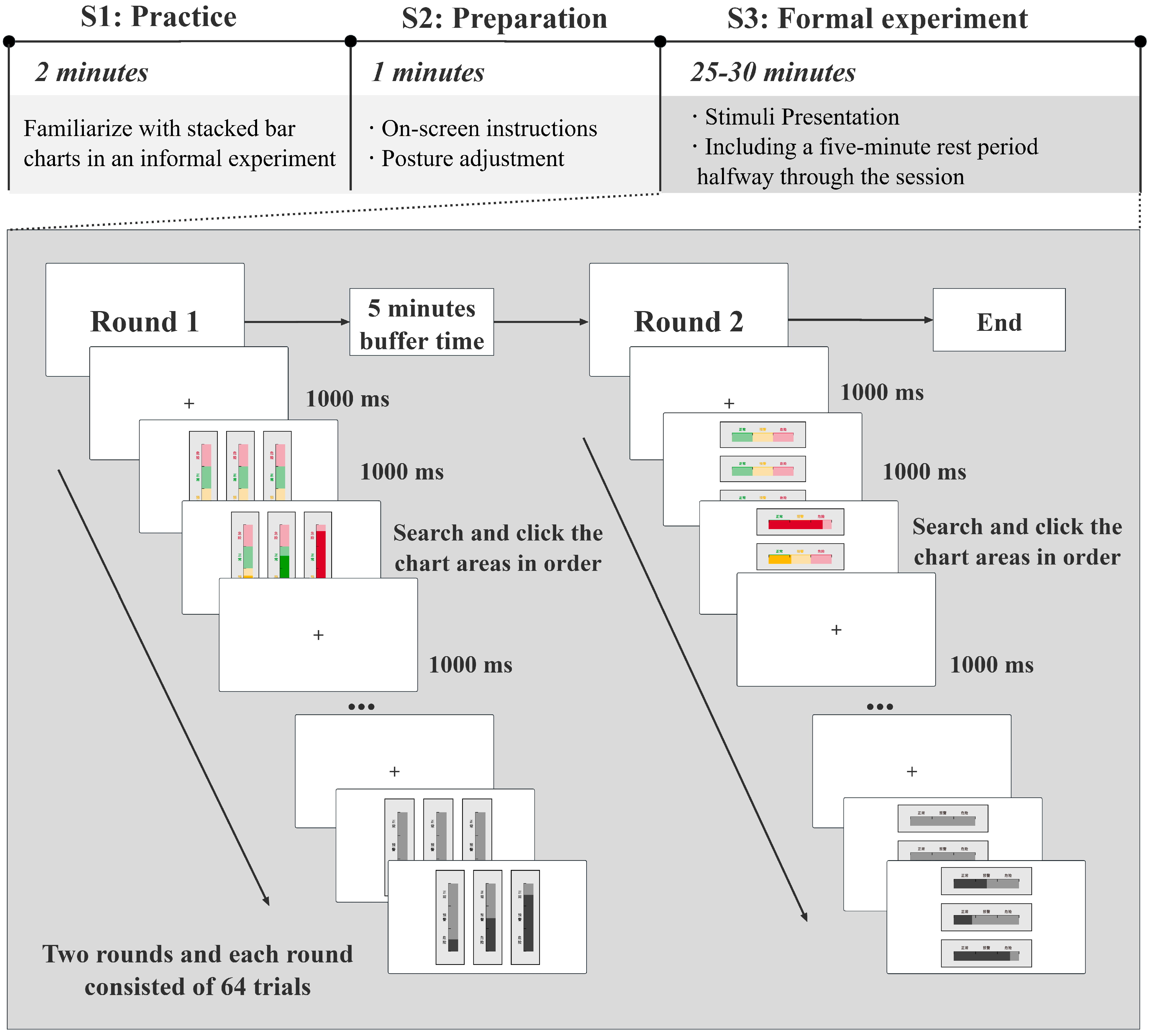 Sensors 25 07589 g004 Sensors 25 07589 g004