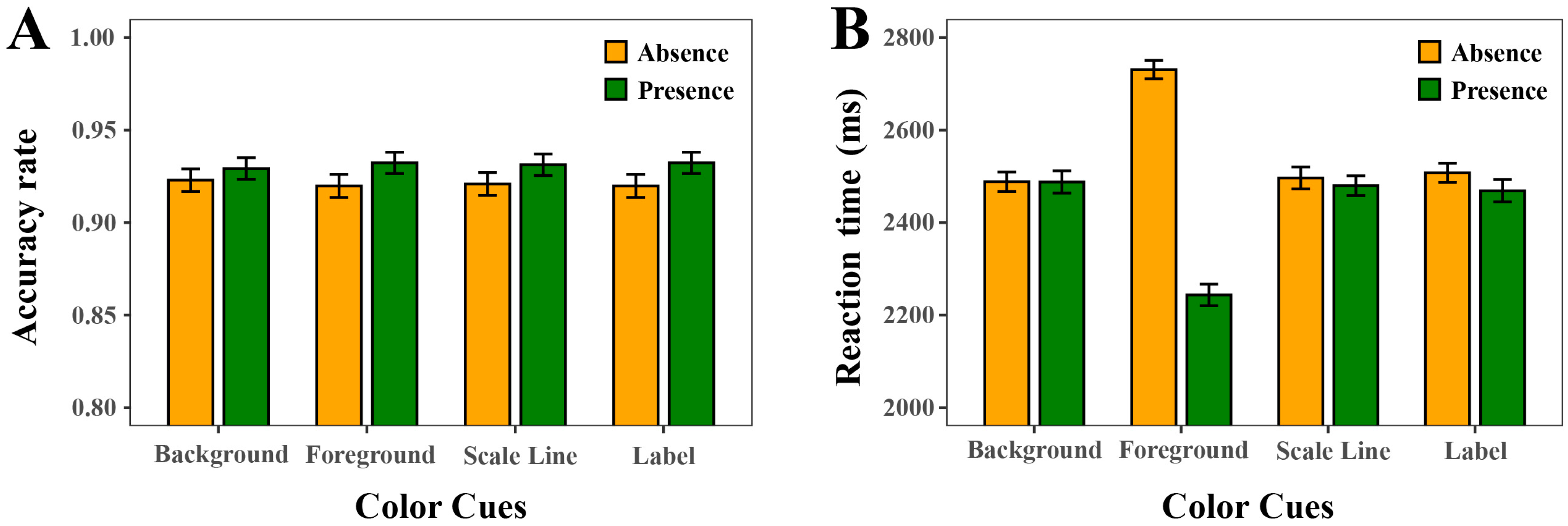 Sensors 25 07589 g005 Sensors 25 07589 g005