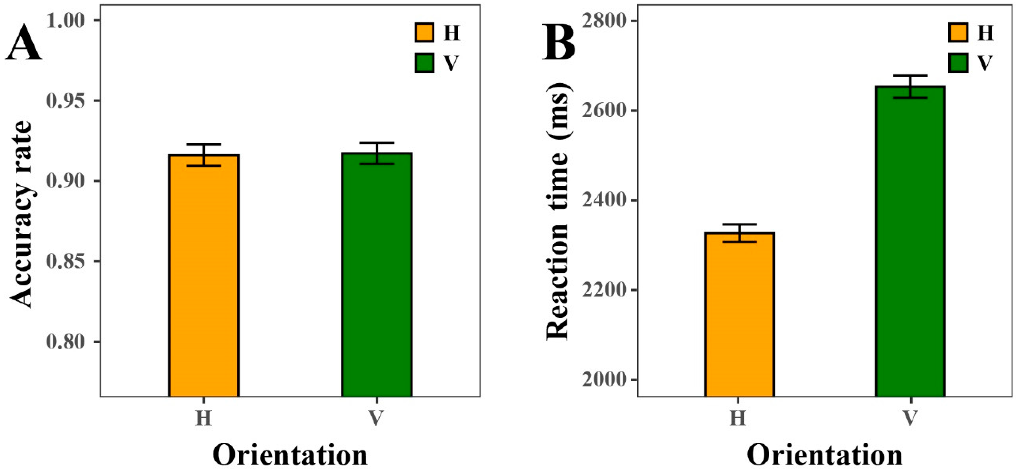 Sensors 25 07589 g006 Sensors 25 07589 g006