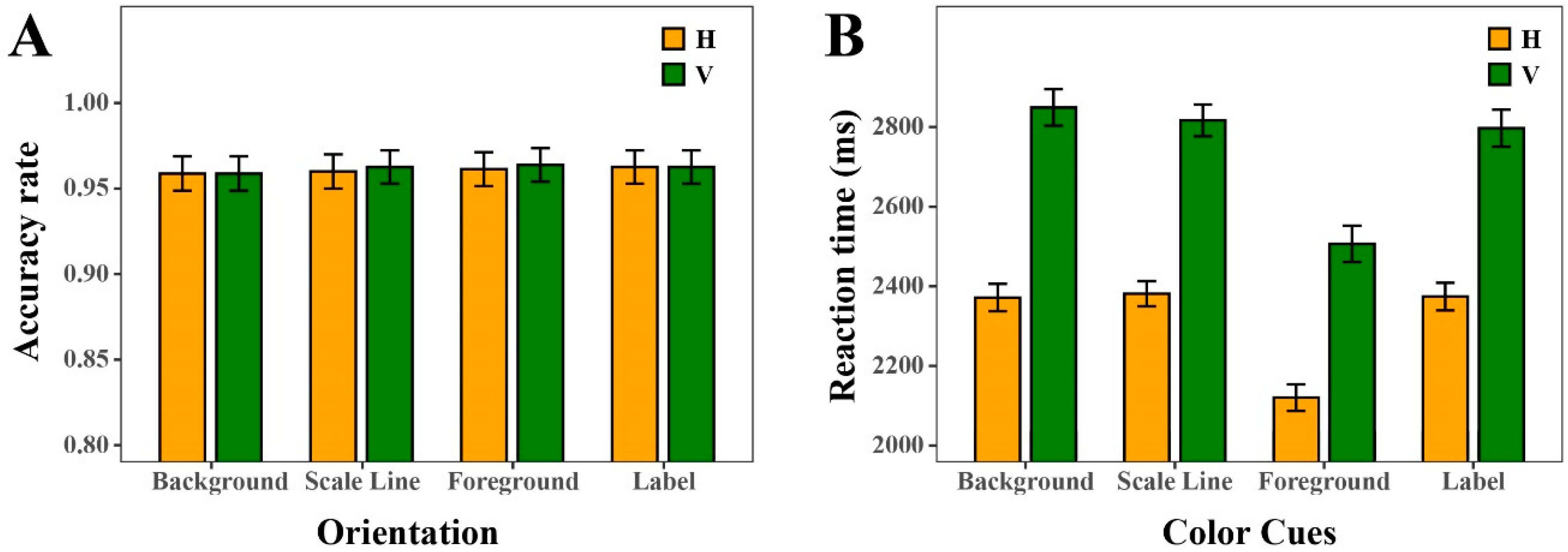 Sensors 25 07589 g007 Sensors 25 07589 g007