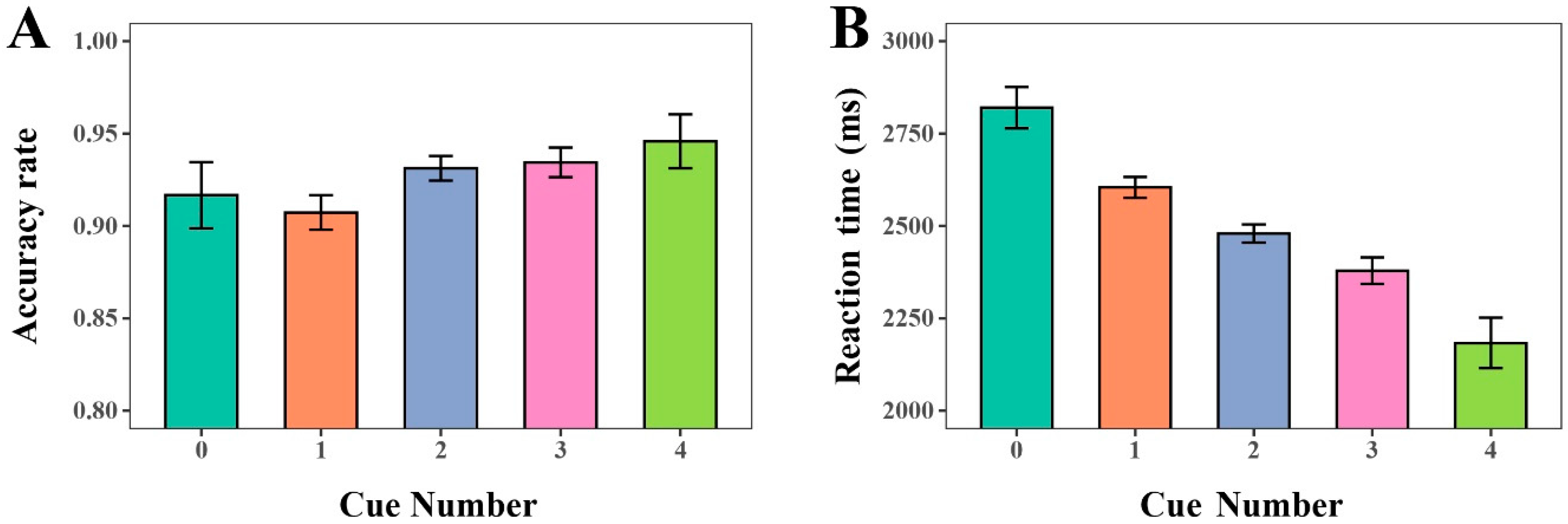 Sensors 25 07589 g008 Sensors 25 07589 g008