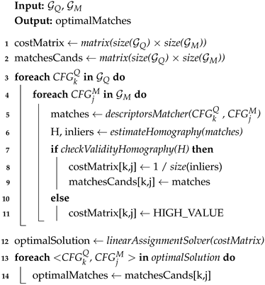 Sensors 25 07593 i002 Sensors 25 07593 i002