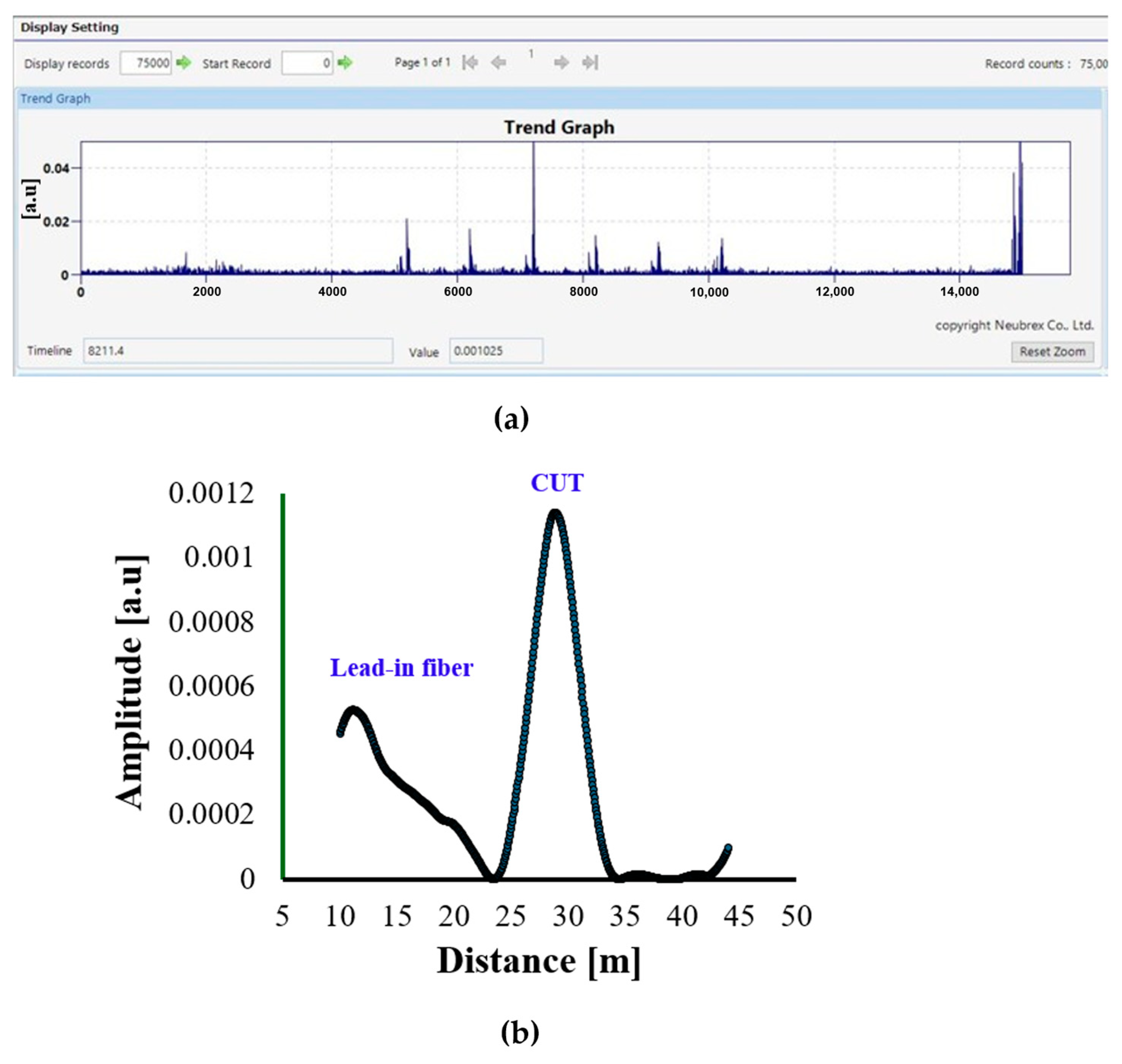 Sensors 25 07600 g004