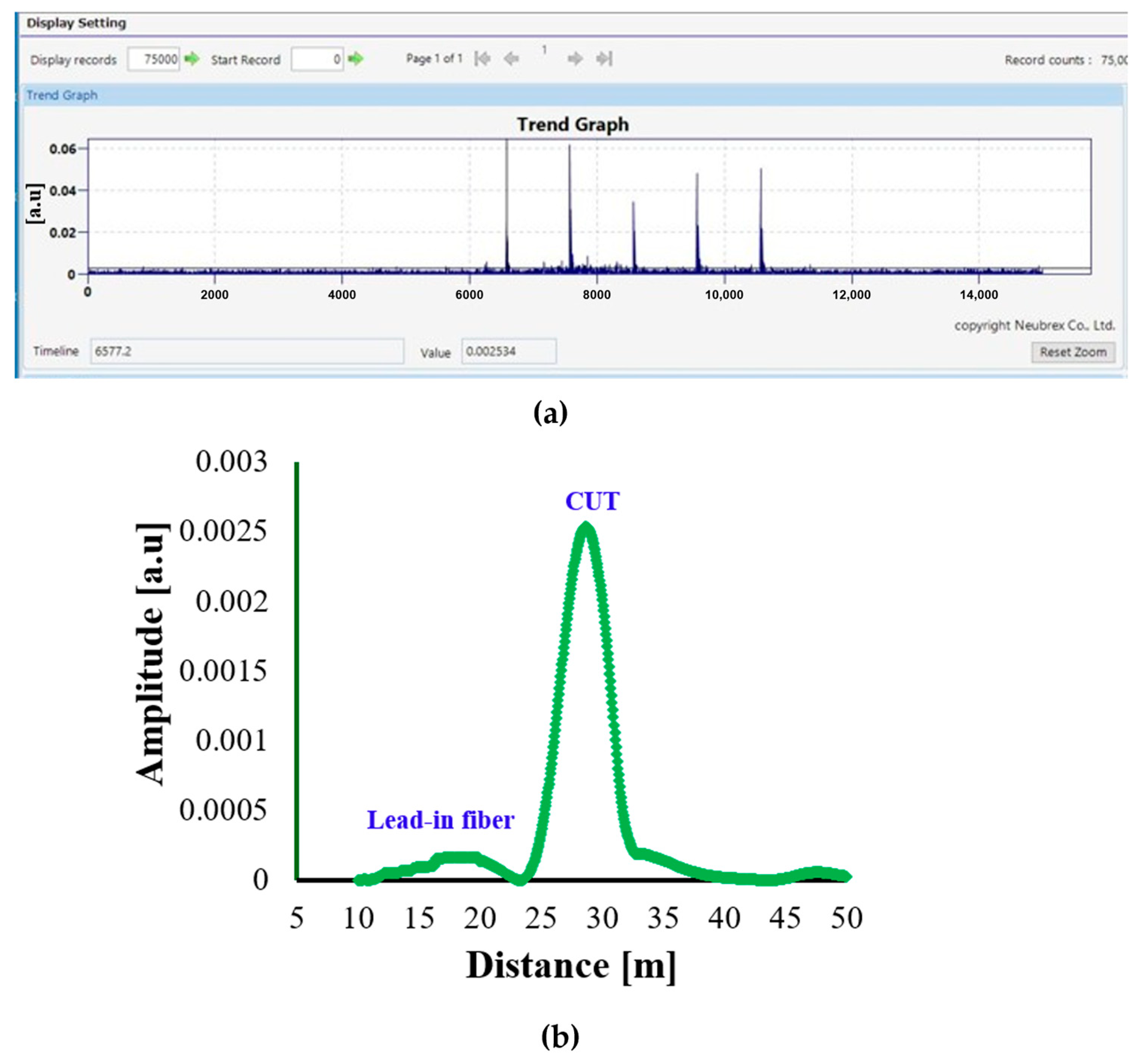Sensors 25 07600 g005