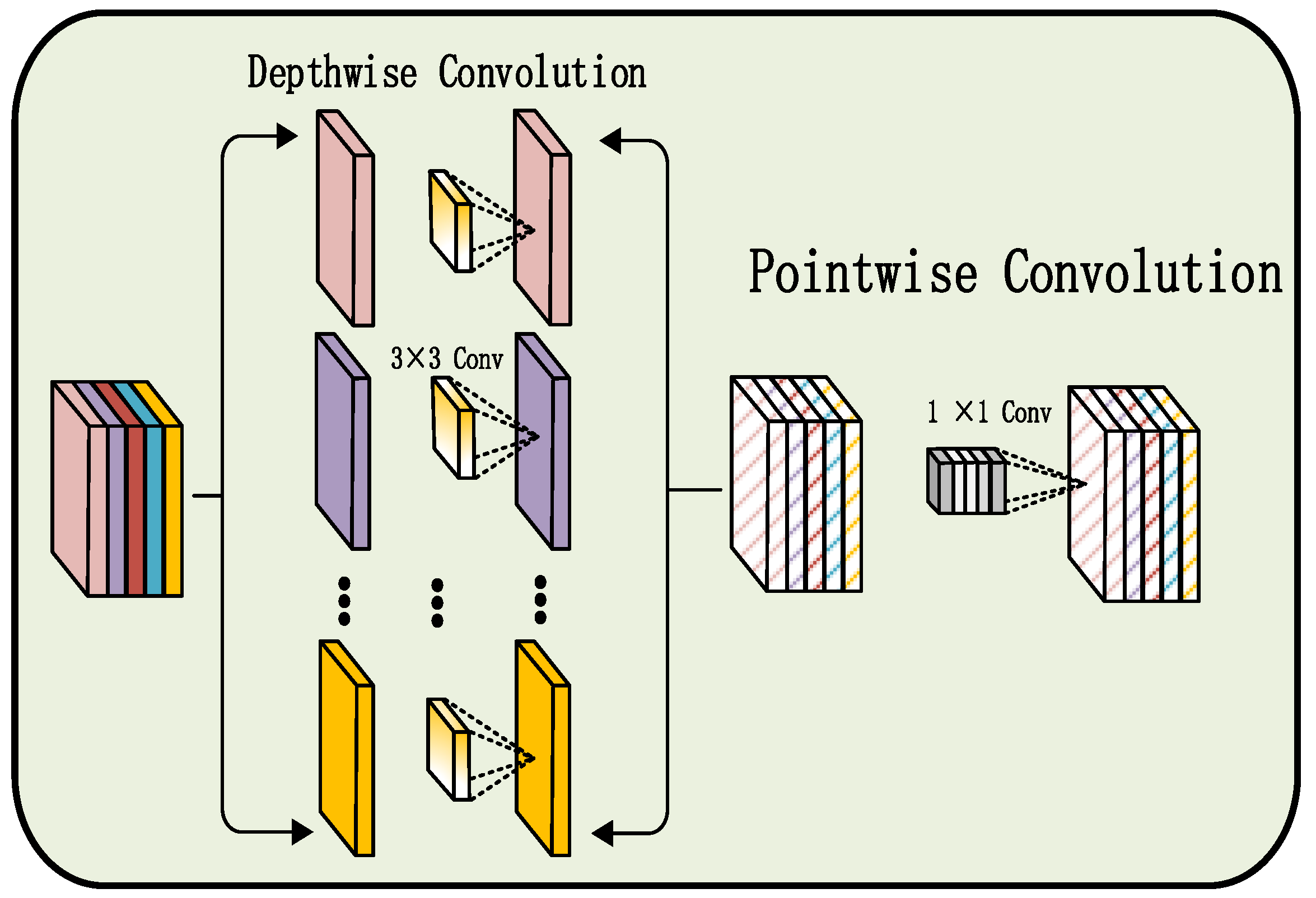Sensors 25 07601 g001 Sensors 25 07601 g001