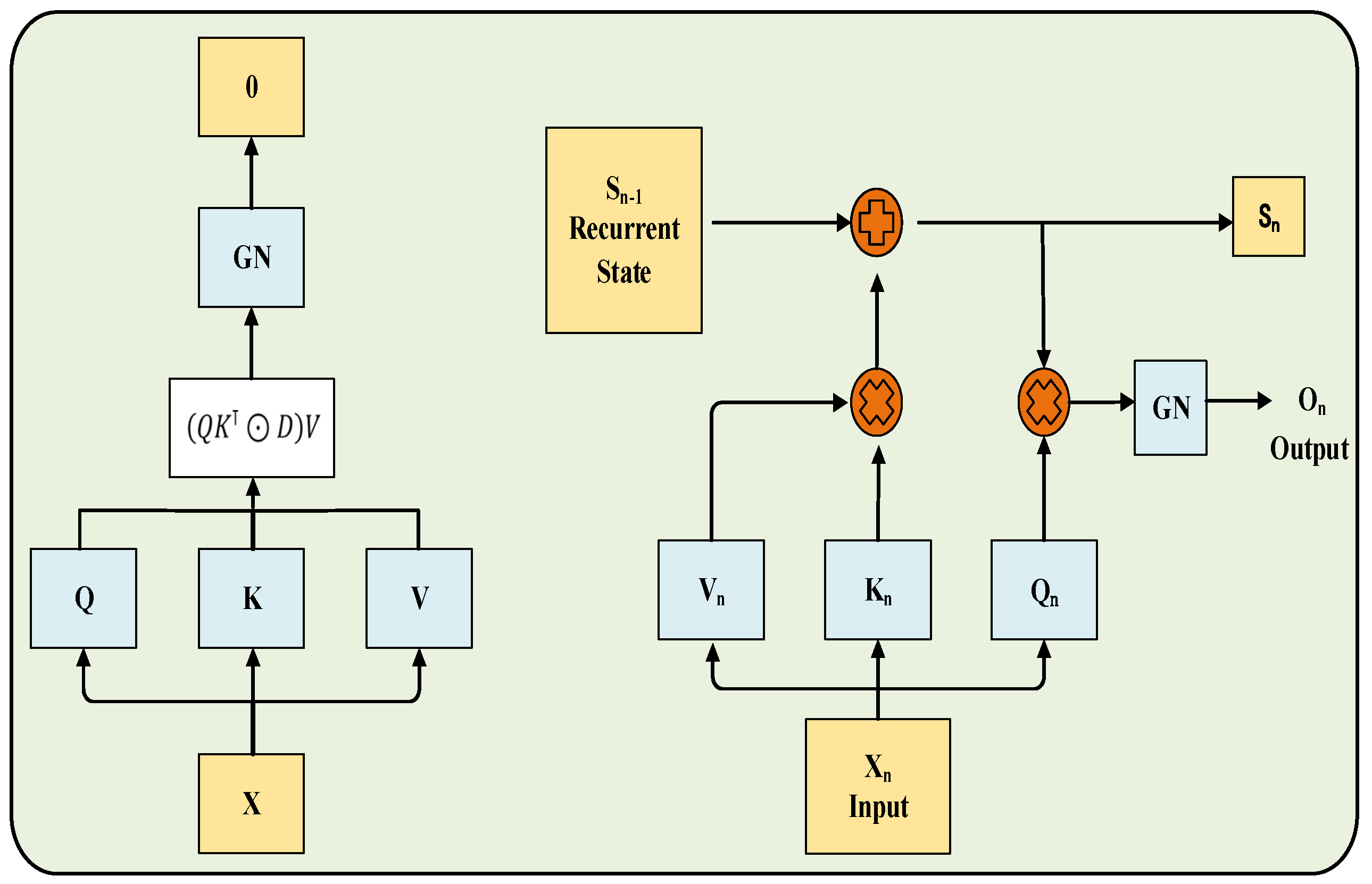 Sensors 25 07601 g002 Sensors 25 07601 g002
