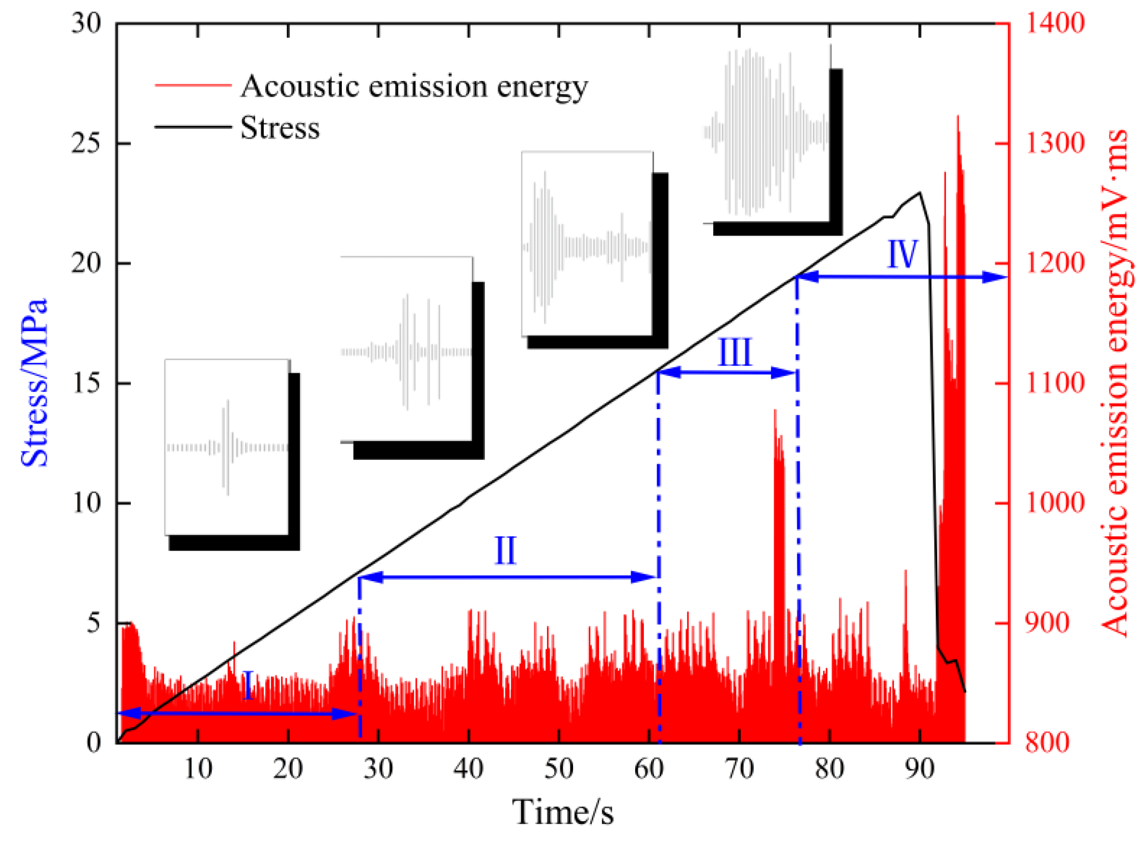 Sensors 25 07601 g007 Sensors 25 07601 g007