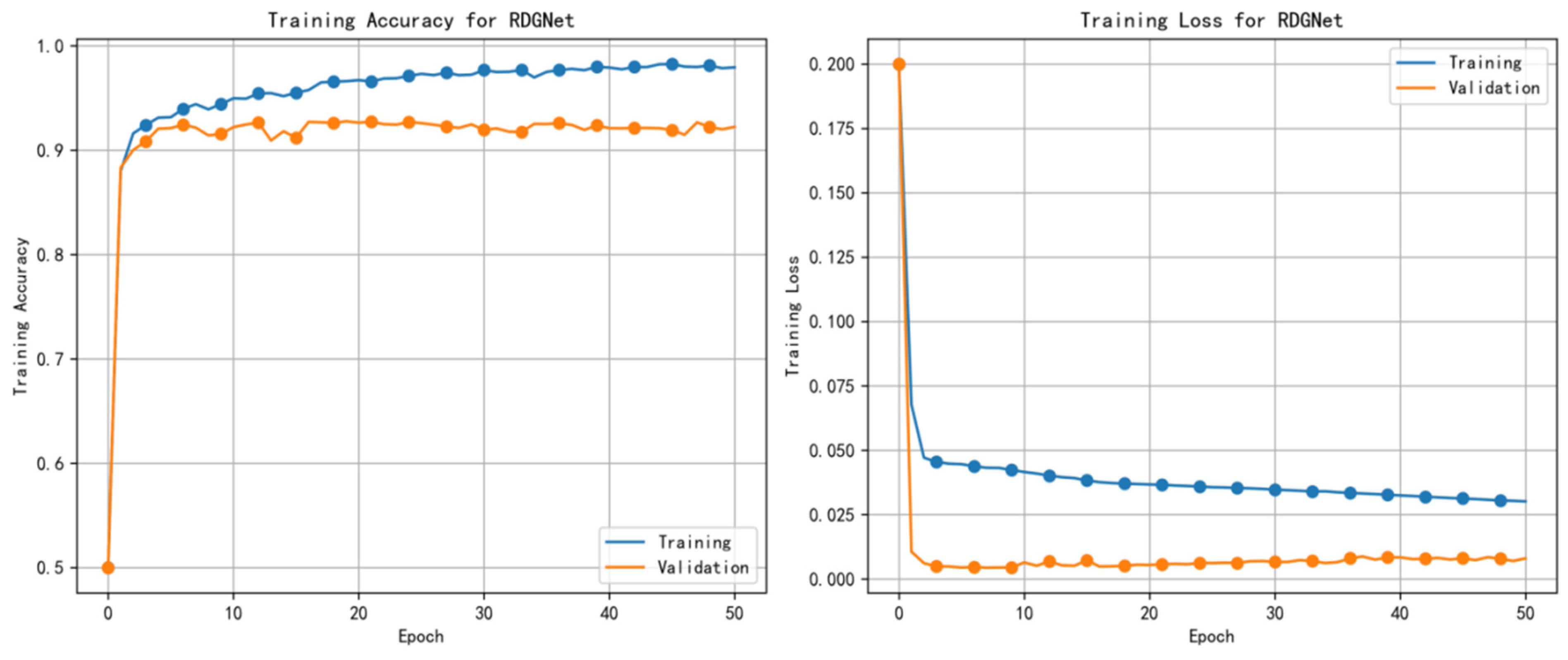 Sensors 25 07601 g010 Sensors 25 07601 g010