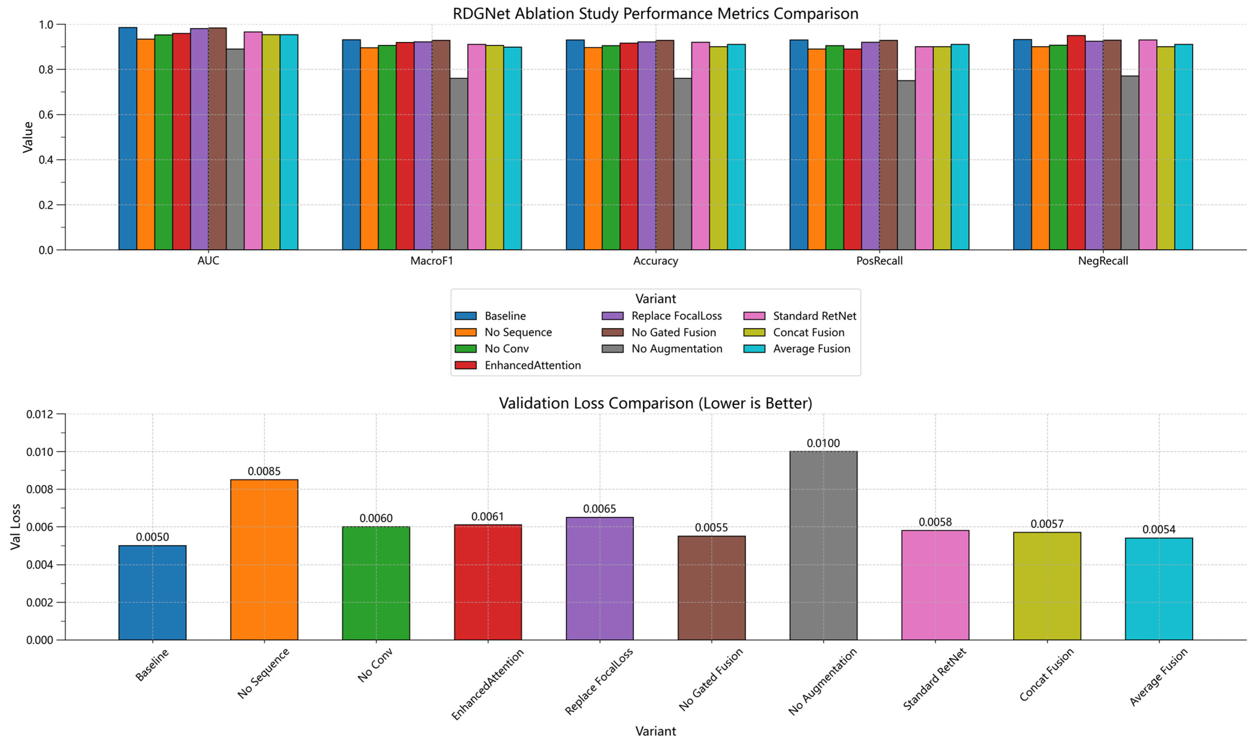 Sensors 25 07601 g011 Sensors 25 07601 g011