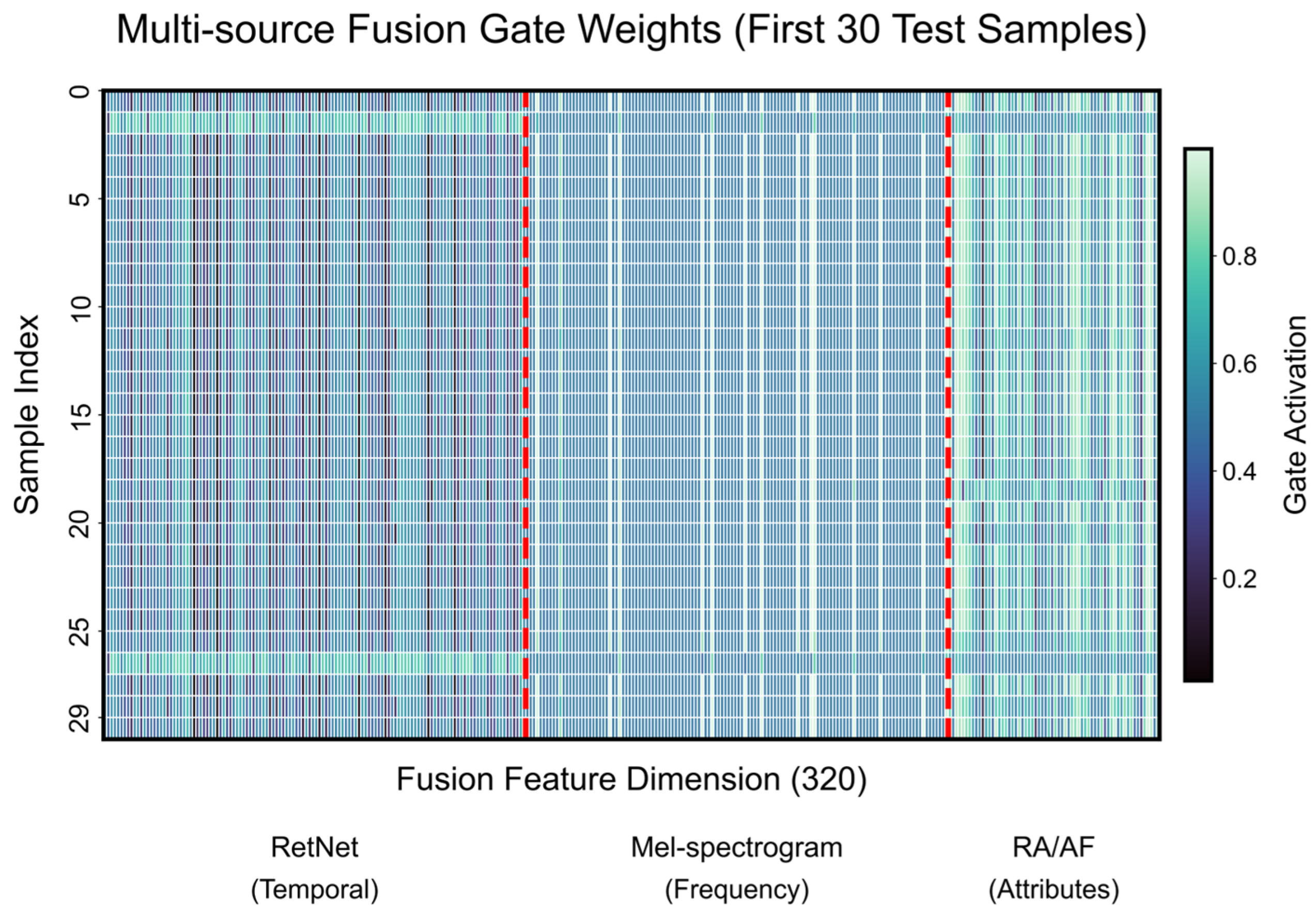 Sensors 25 07601 g015 Sensors 25 07601 g015