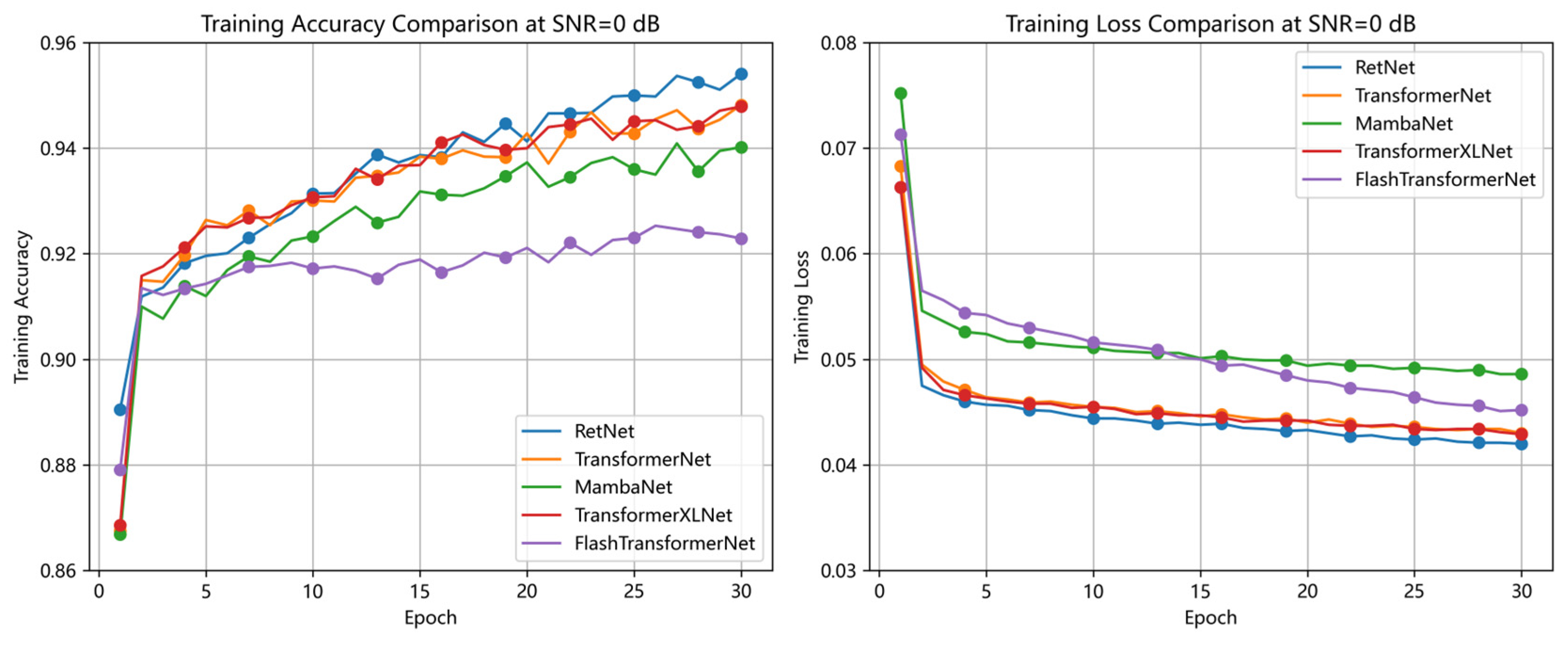 Sensors 25 07601 g016 Sensors 25 07601 g016
