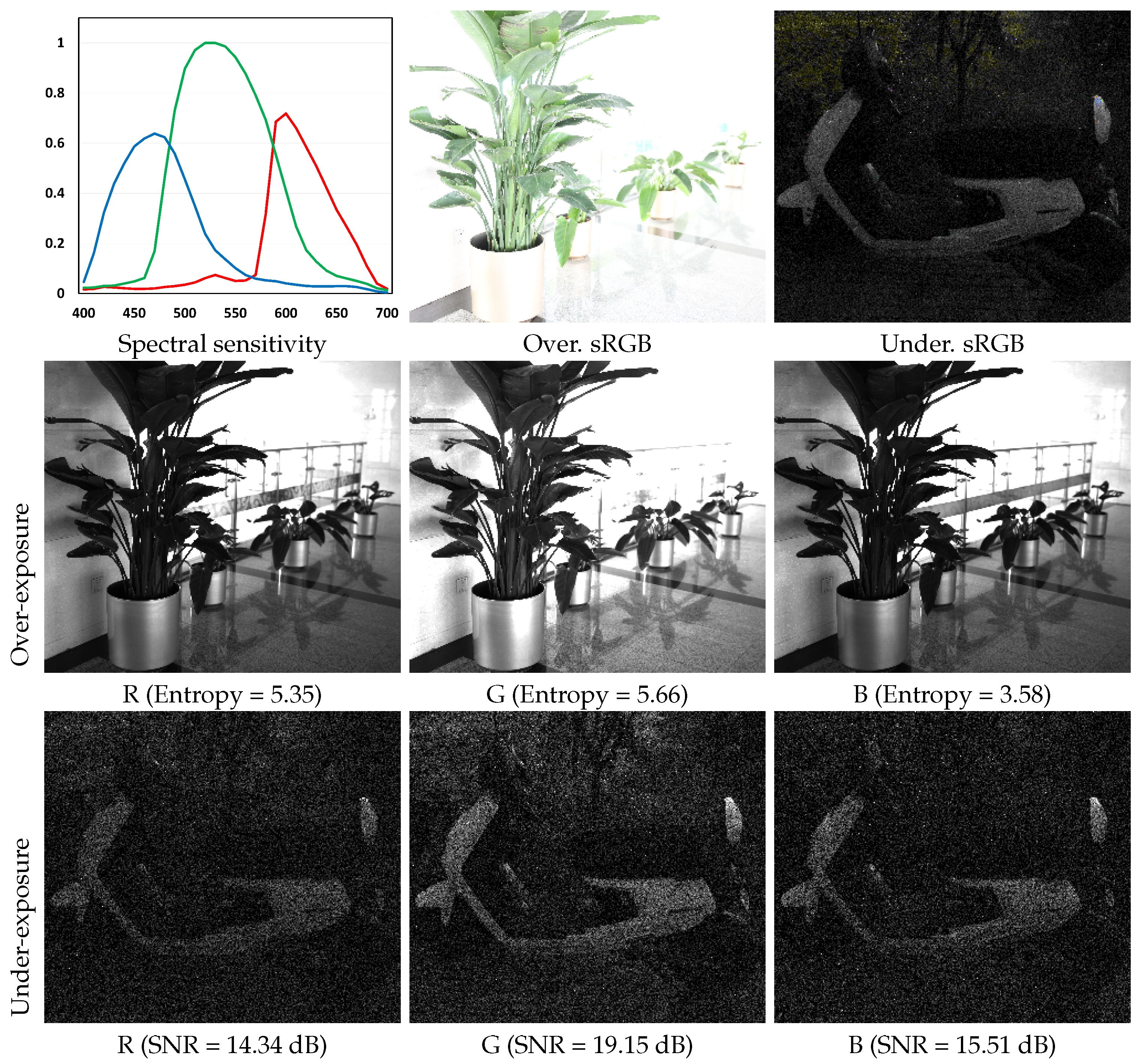 Sensors 25 07606 g001