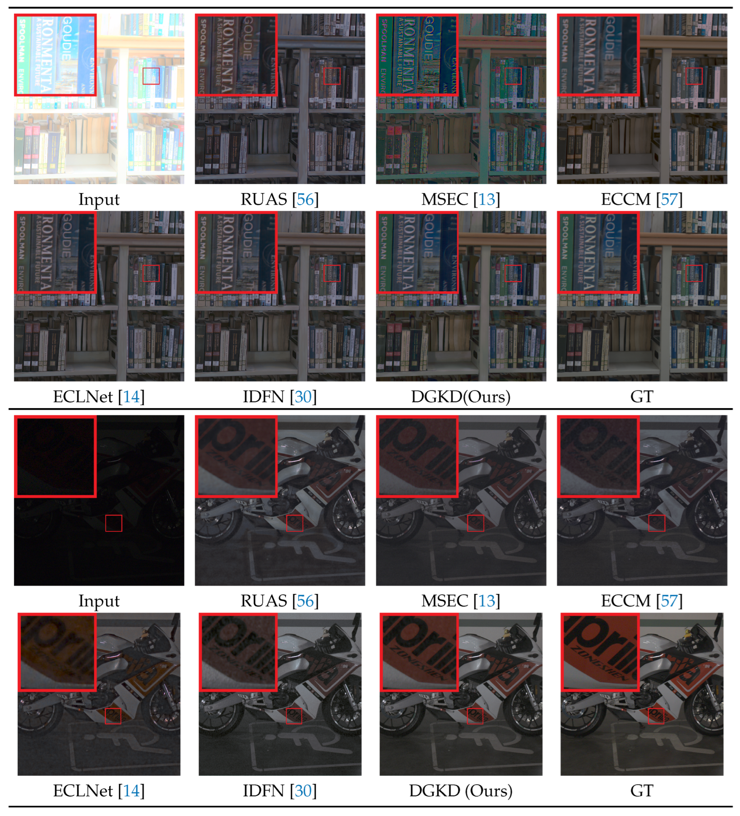 Sensors 25 07606 g003