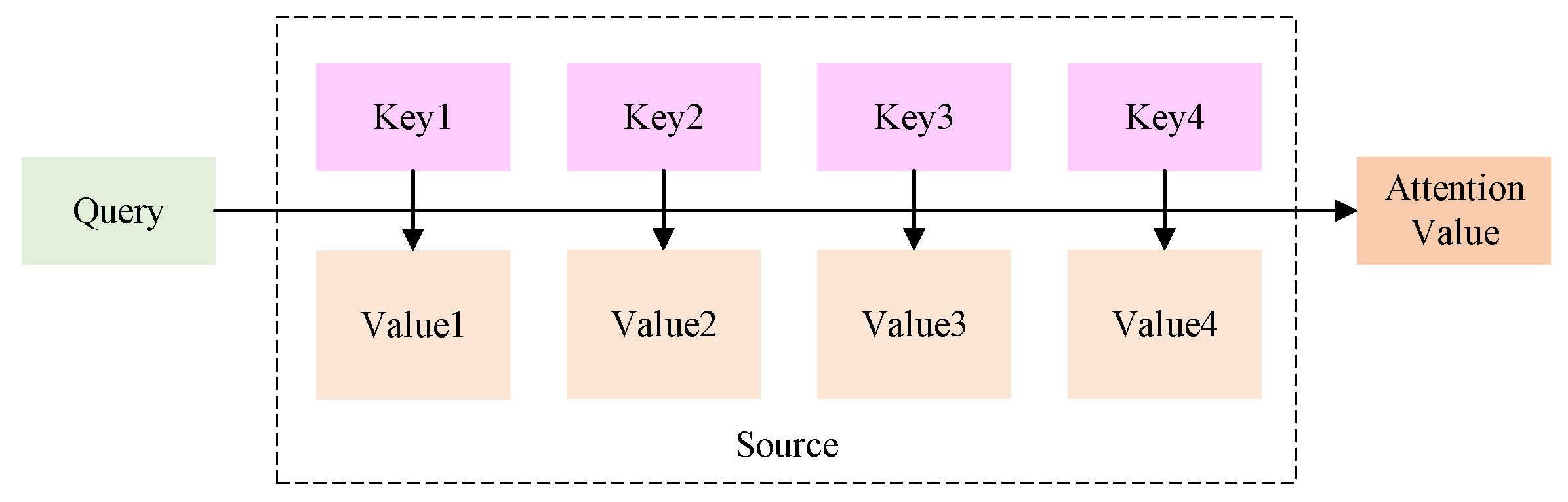 Sensors 25 07607 g005