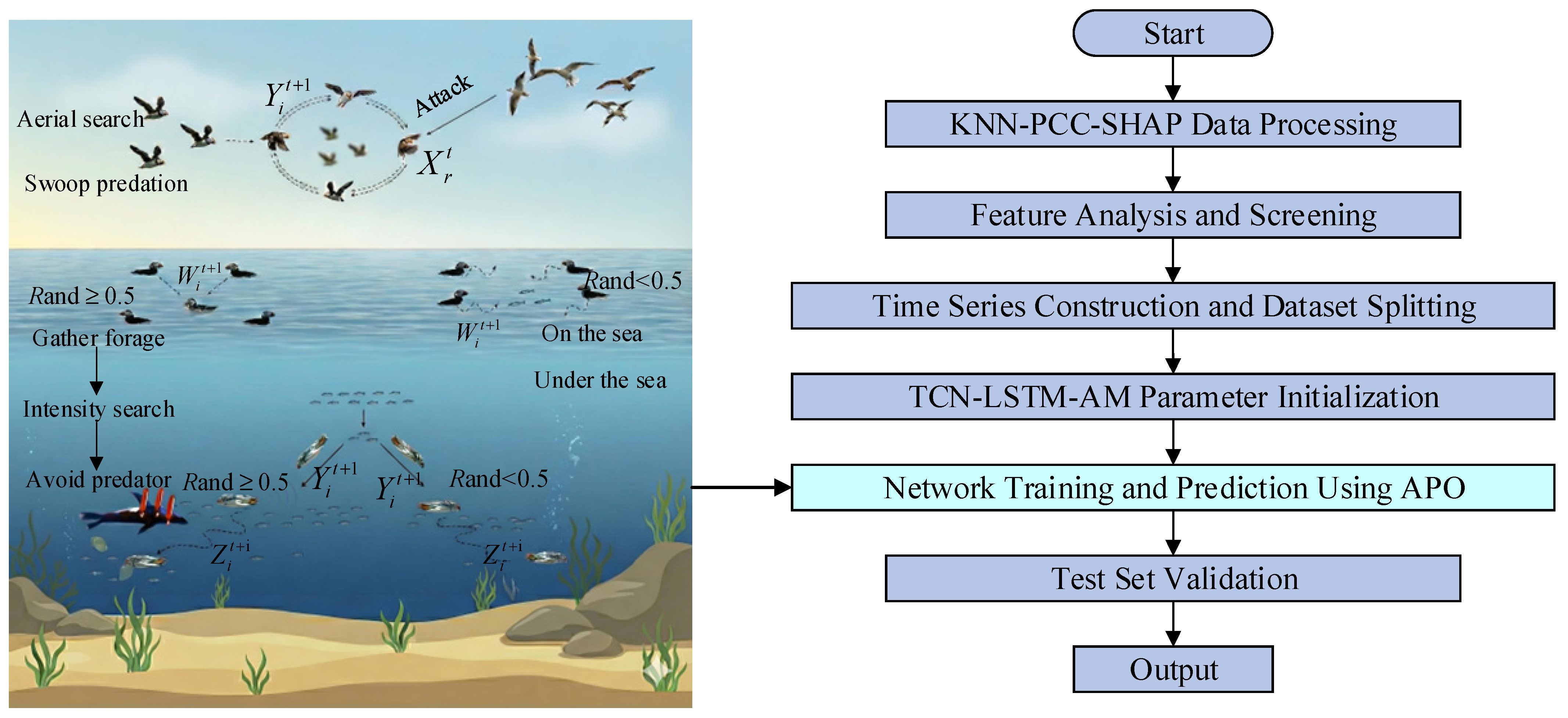 Sensors 25 07607 g008
