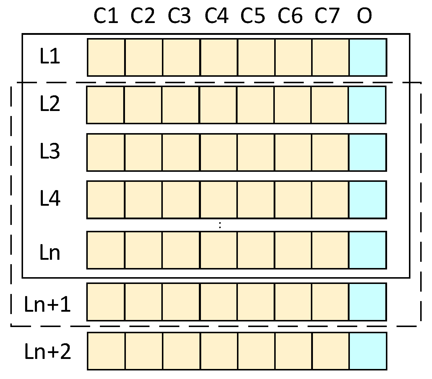 Sensors 25 07607 g009