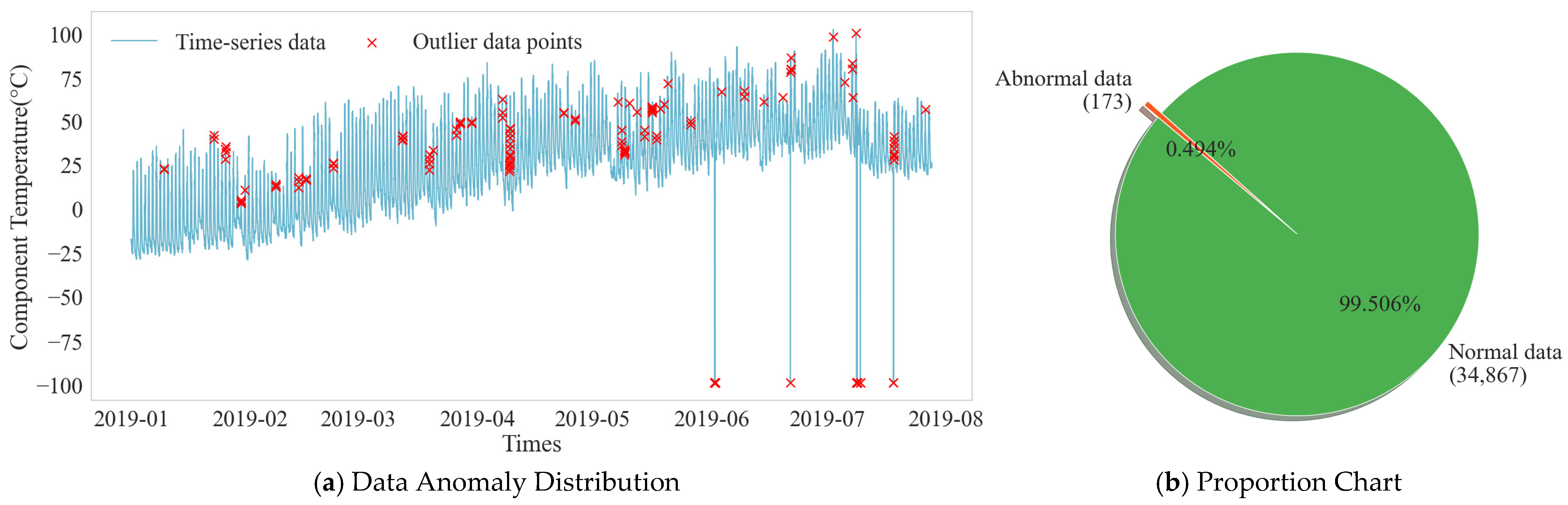 Sensors 25 07607 g010