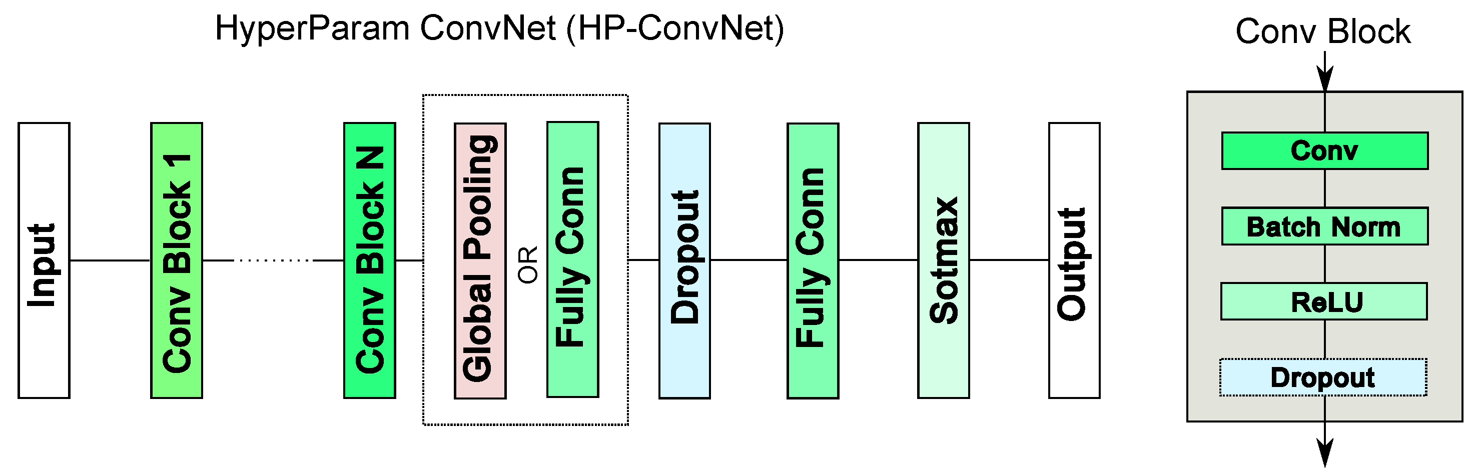 Sensors 25 07614 g001