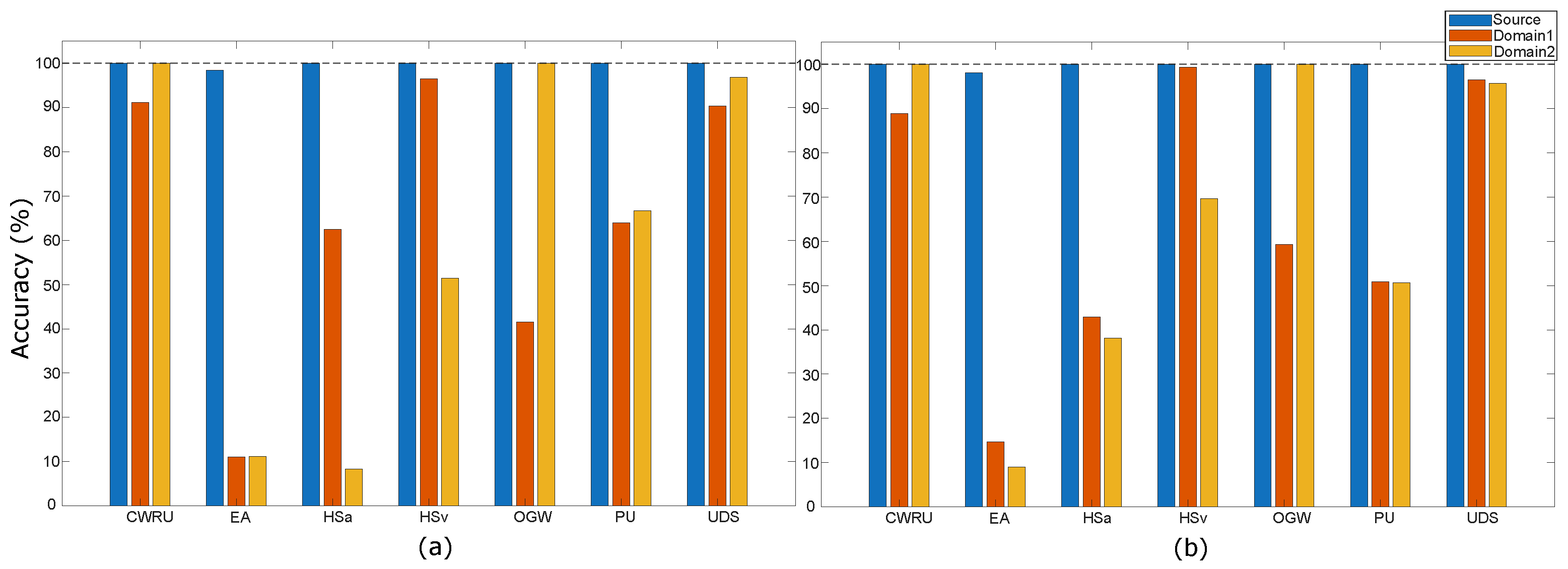 Sensors 25 07614 g004