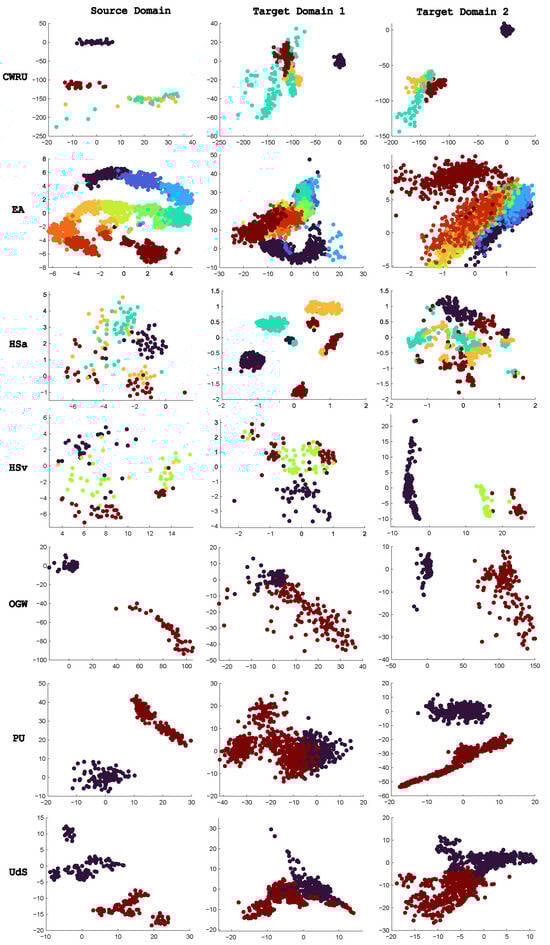 Sensors 25 07614 g0a1