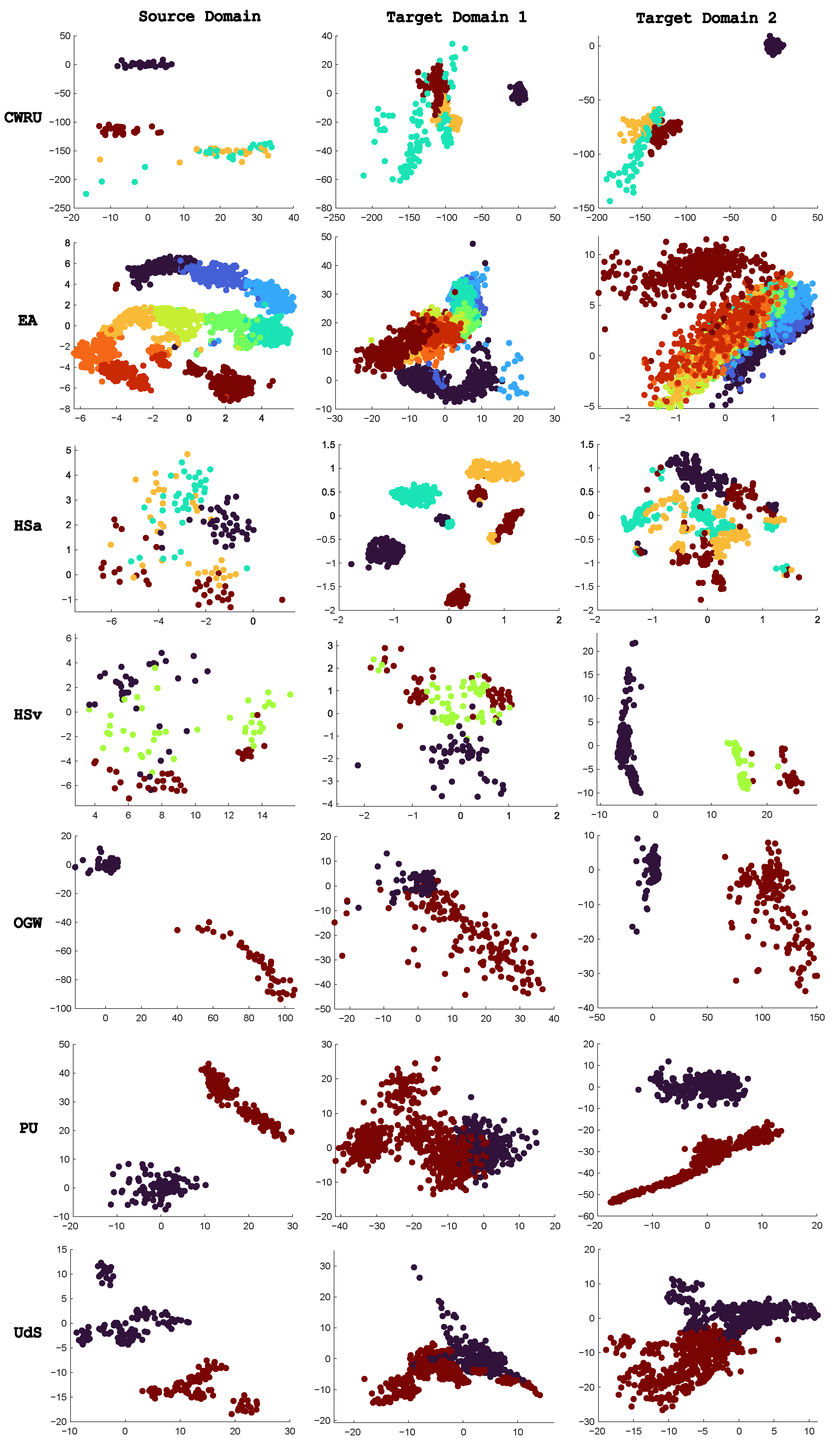 Sensors 25 07614 g0a1