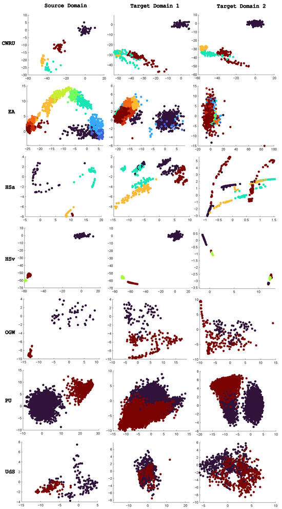 Sensors 25 07614 g0a2