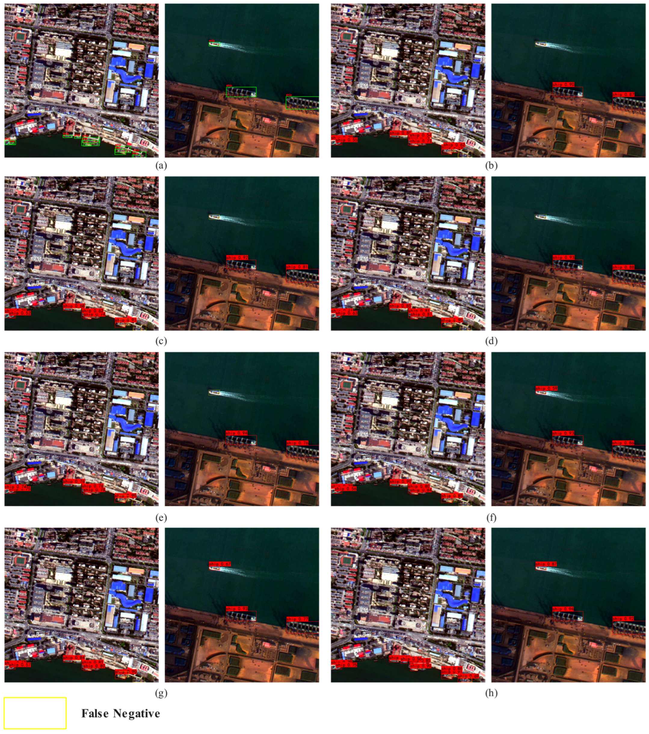 Sensors 25 07630 g008