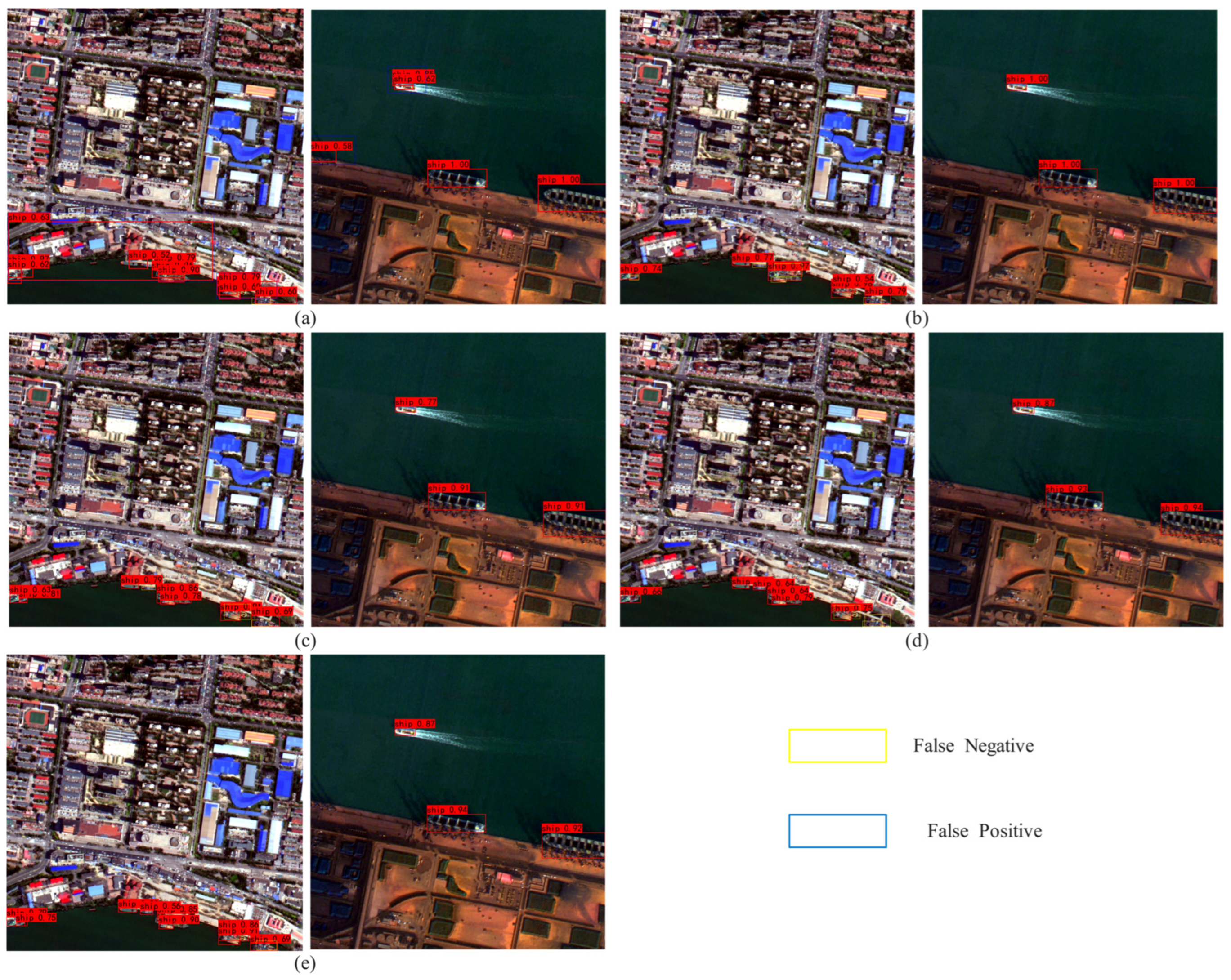 Sensors 25 07630 g010