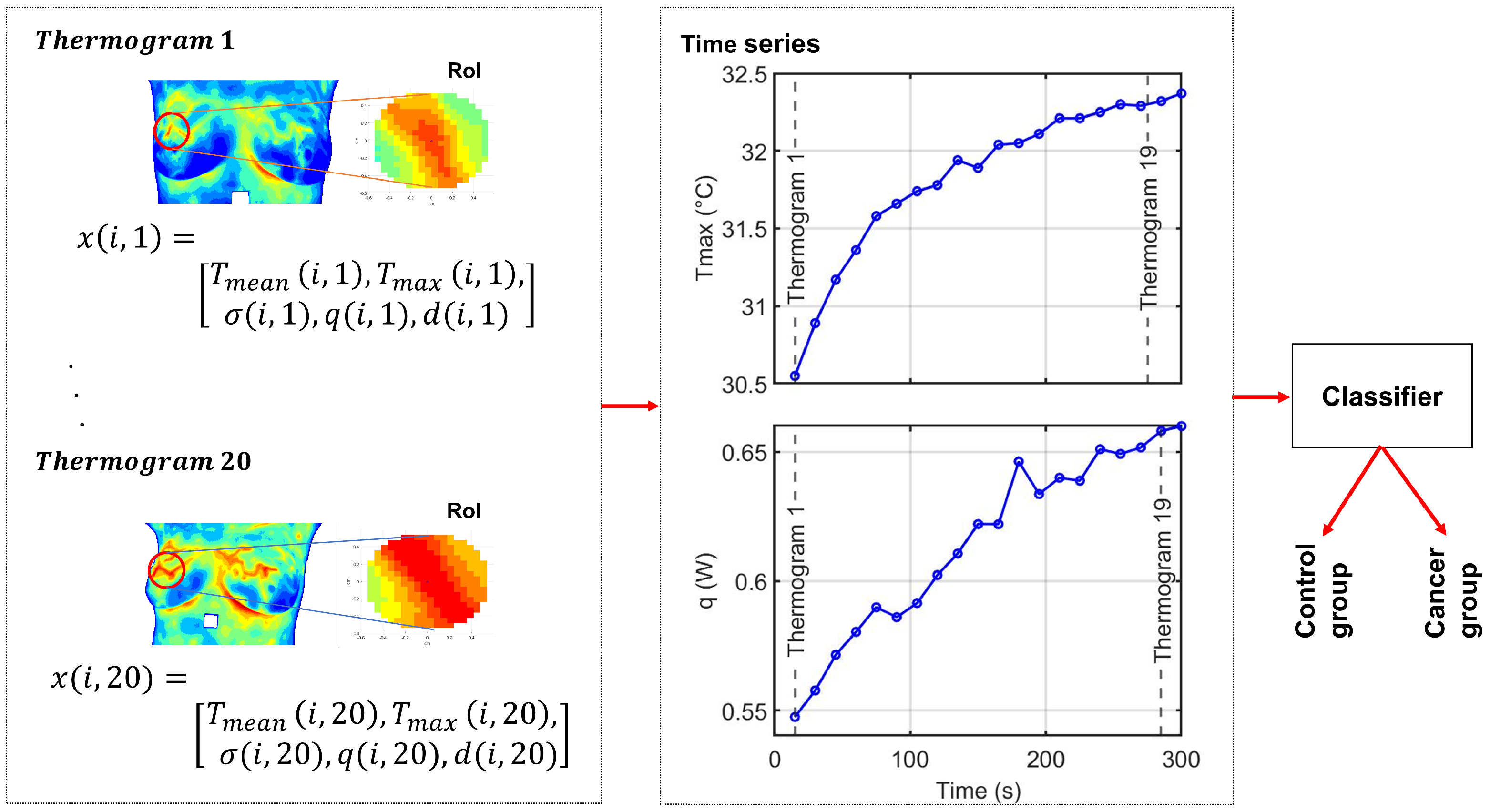 Sensors 25 07649 g001 Sensors 25 07649 g001