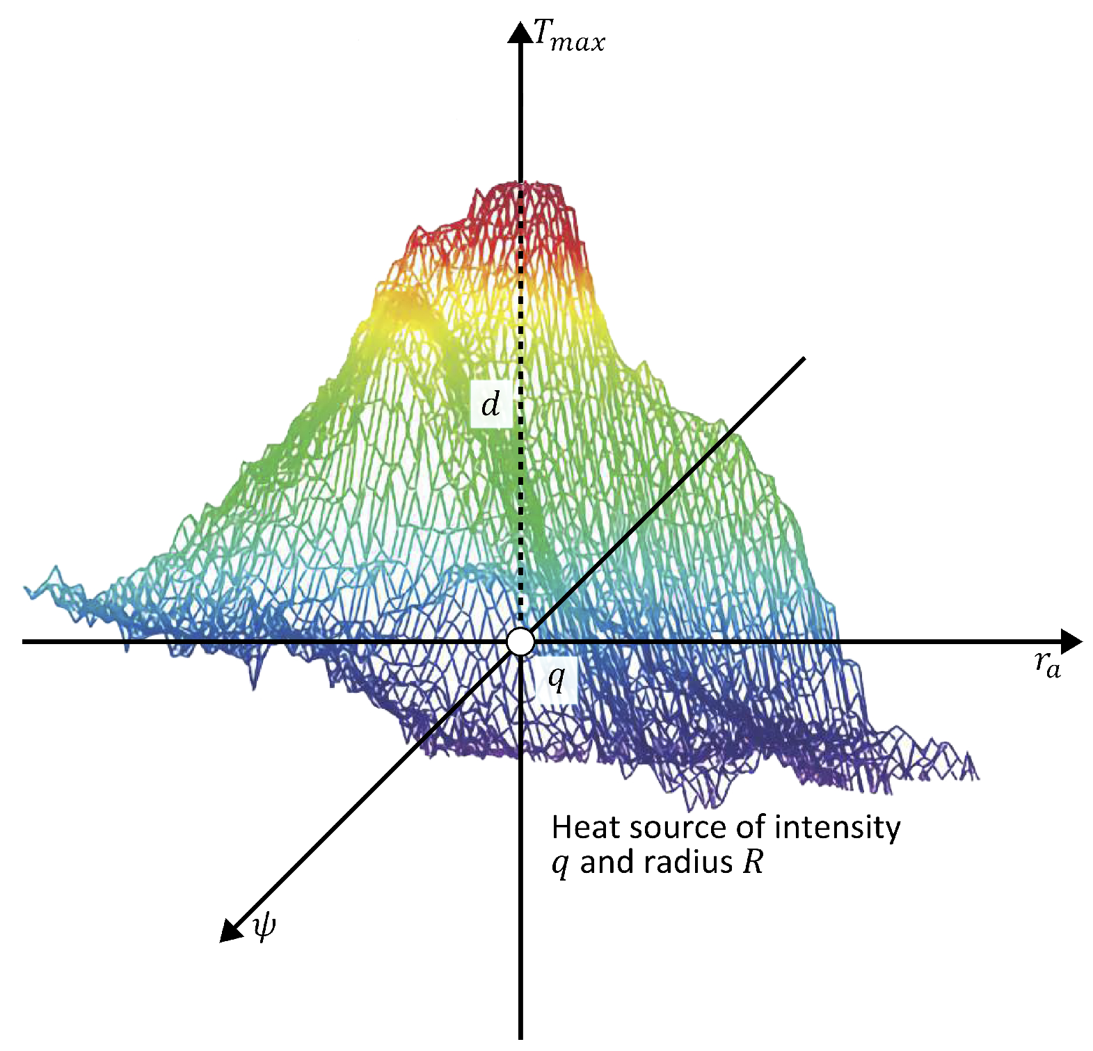 Sensors 25 07649 g002 Sensors 25 07649 g002