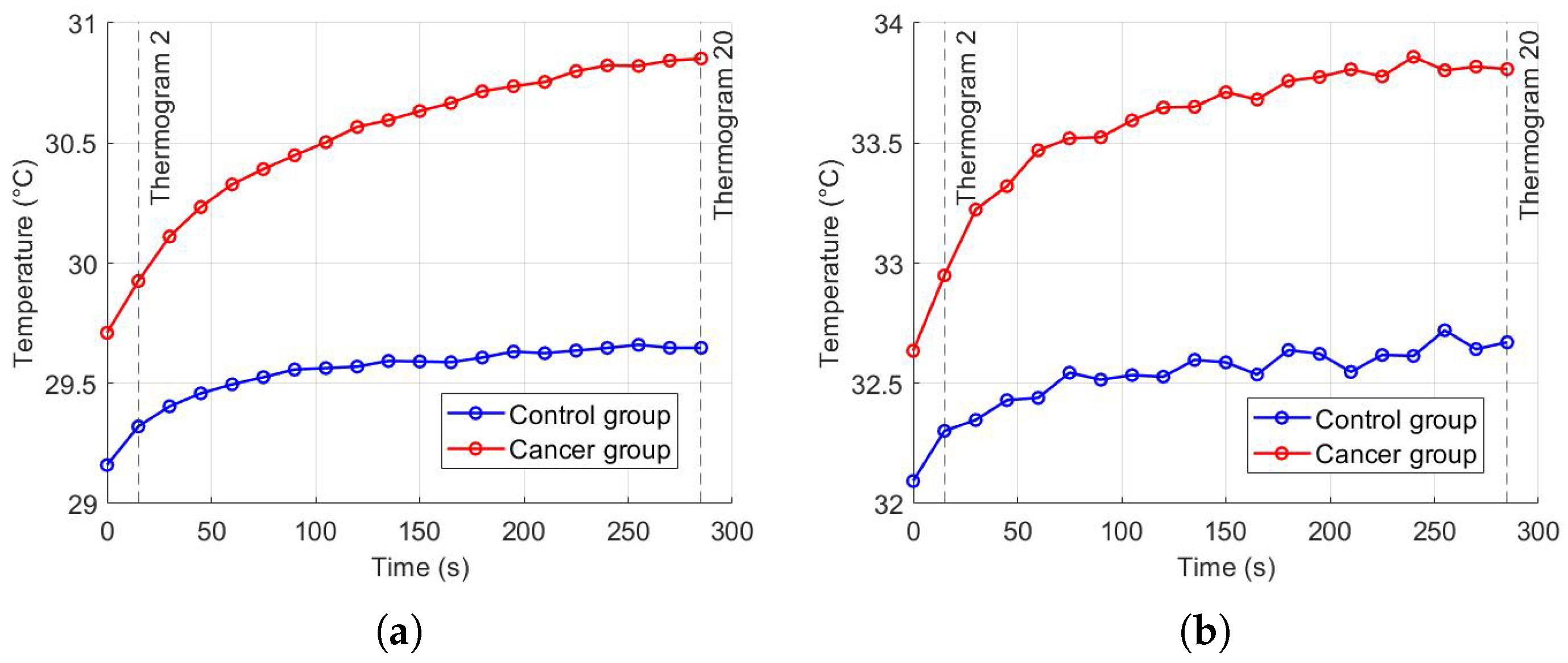Sensors 25 07649 g011 Sensors 25 07649 g011