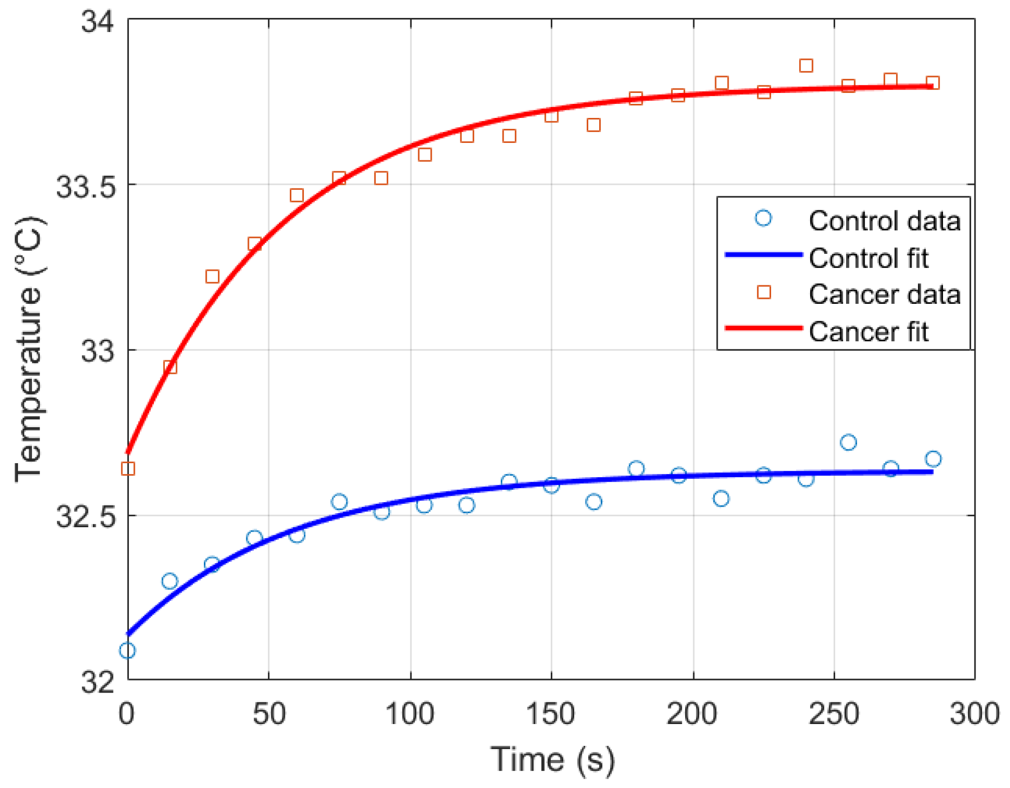 Sensors 25 07649 g012 Sensors 25 07649 g012