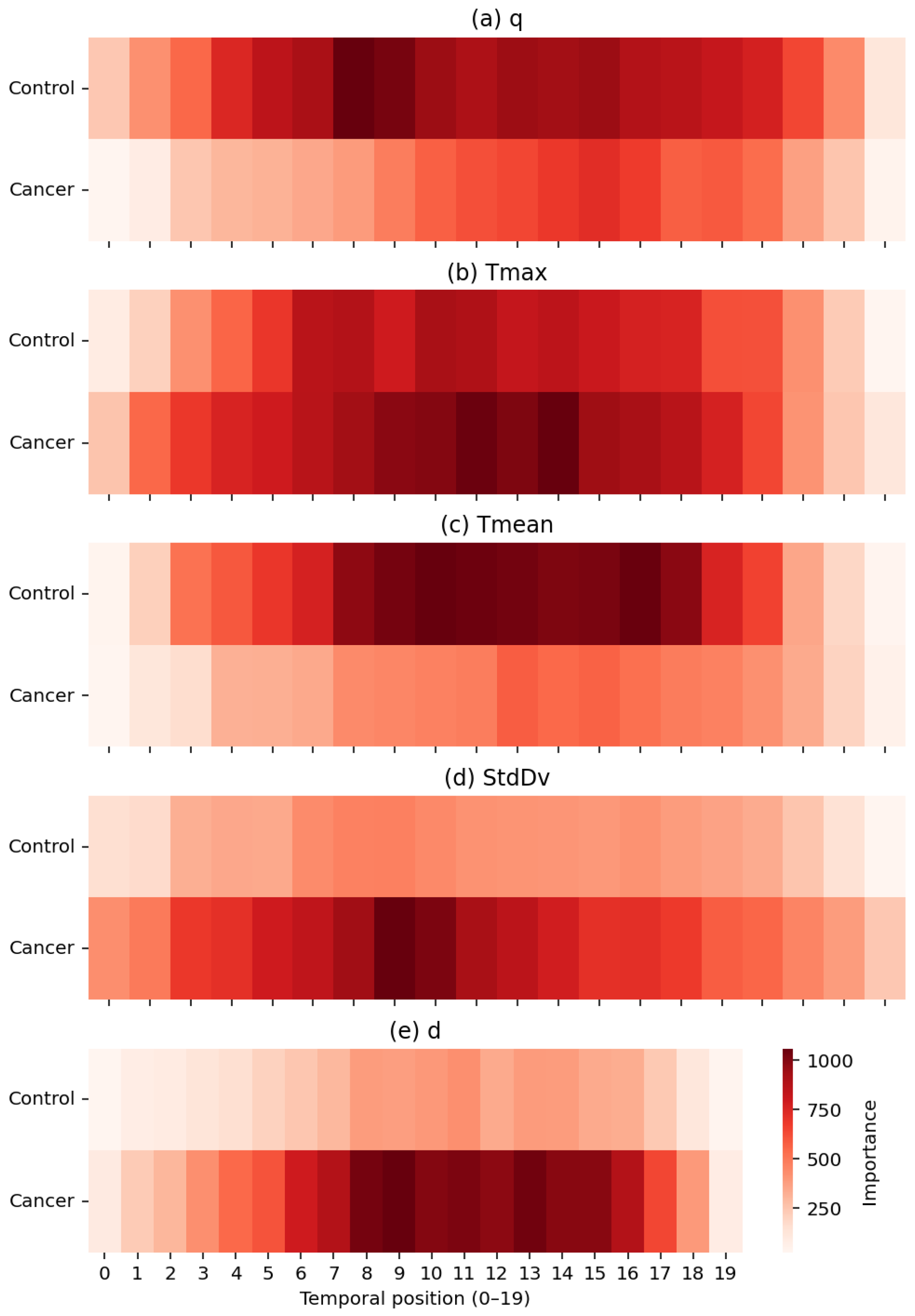 Sensors 25 07649 g014 Sensors 25 07649 g014