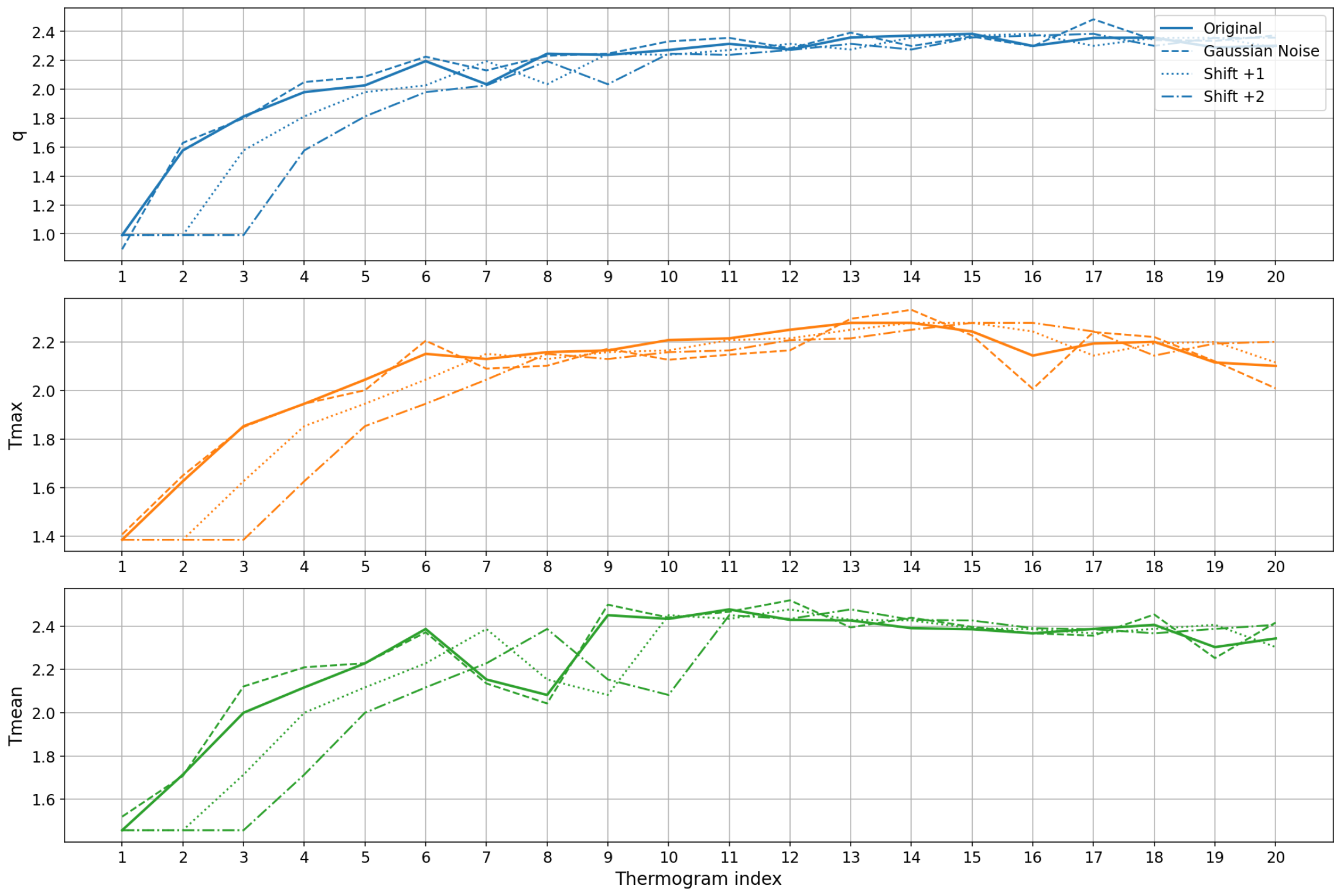Sensors 25 07649 g016 Sensors 25 07649 g016