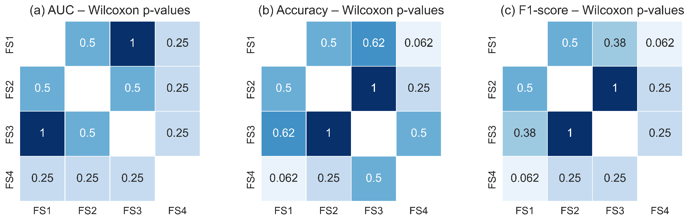 Sensors 25 07649 g019 Sensors 25 07649 g019