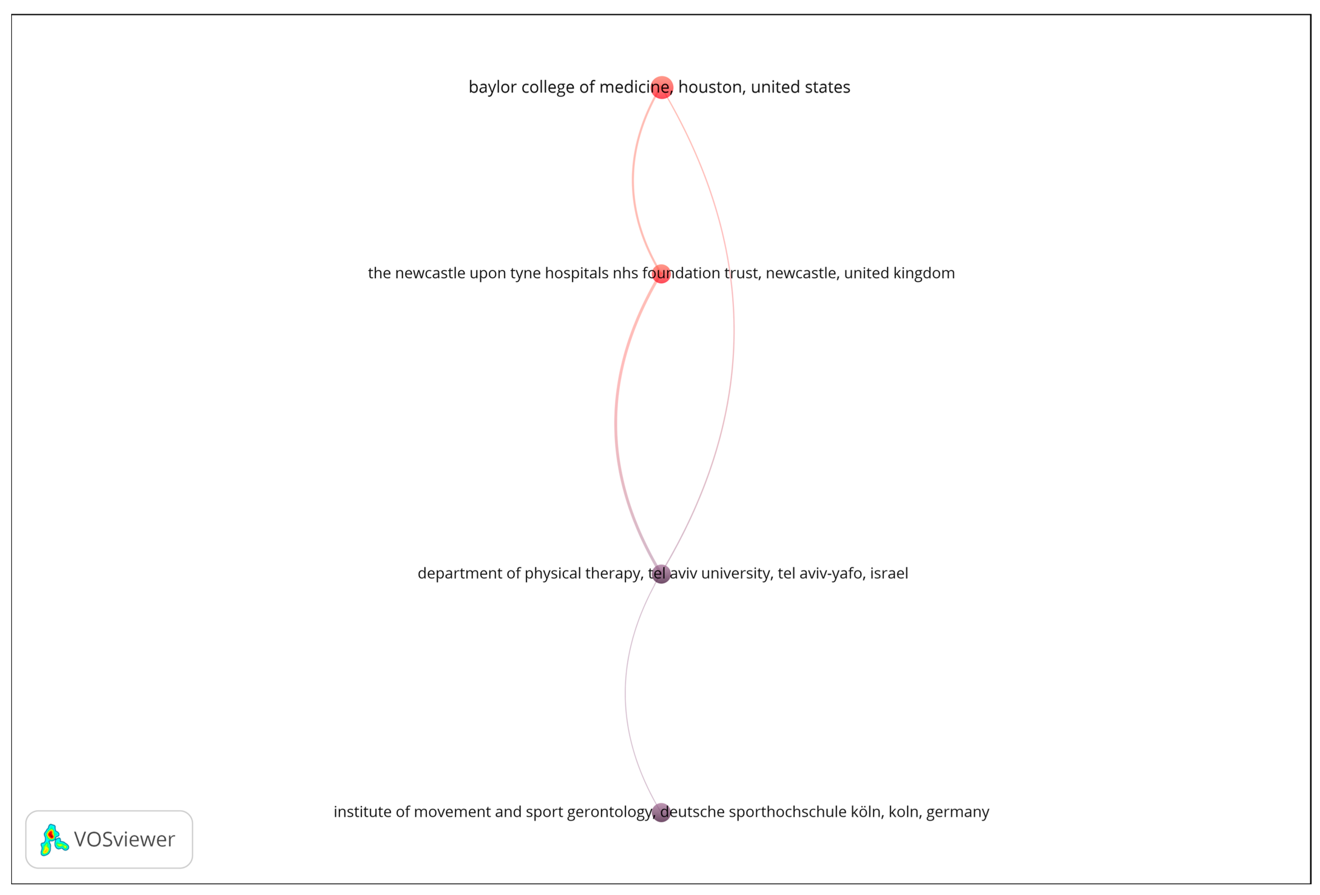 Sensors 25 07669 g003