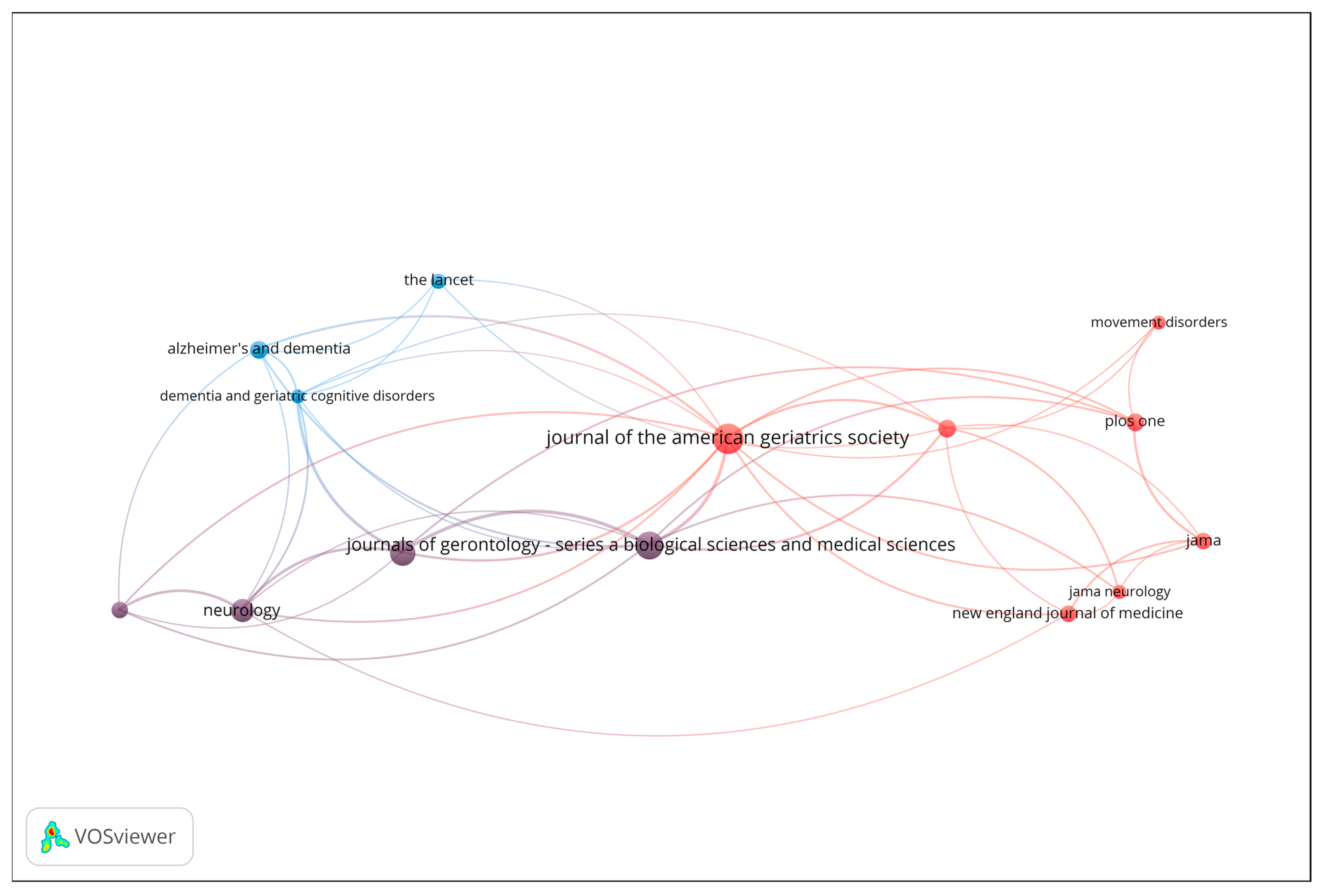 Sensors 25 07669 g004