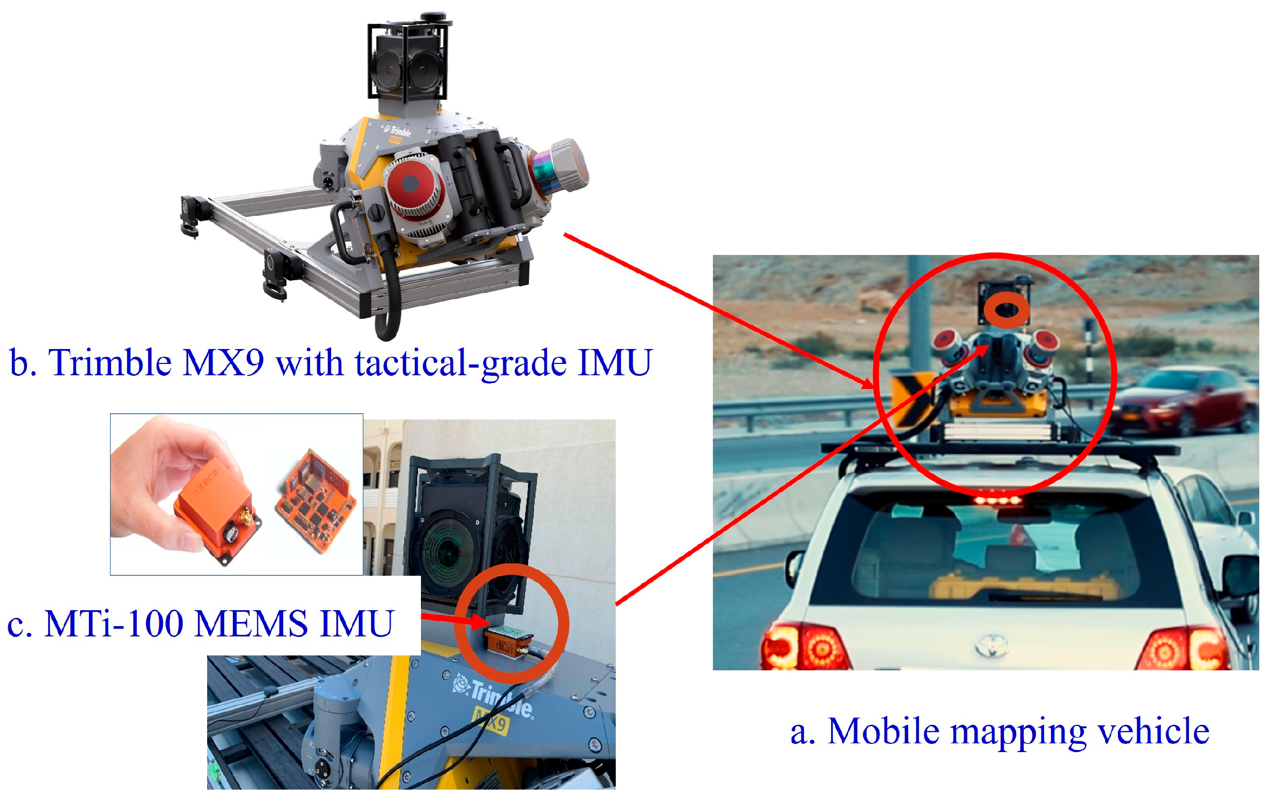 Sensors 25 07683 g004