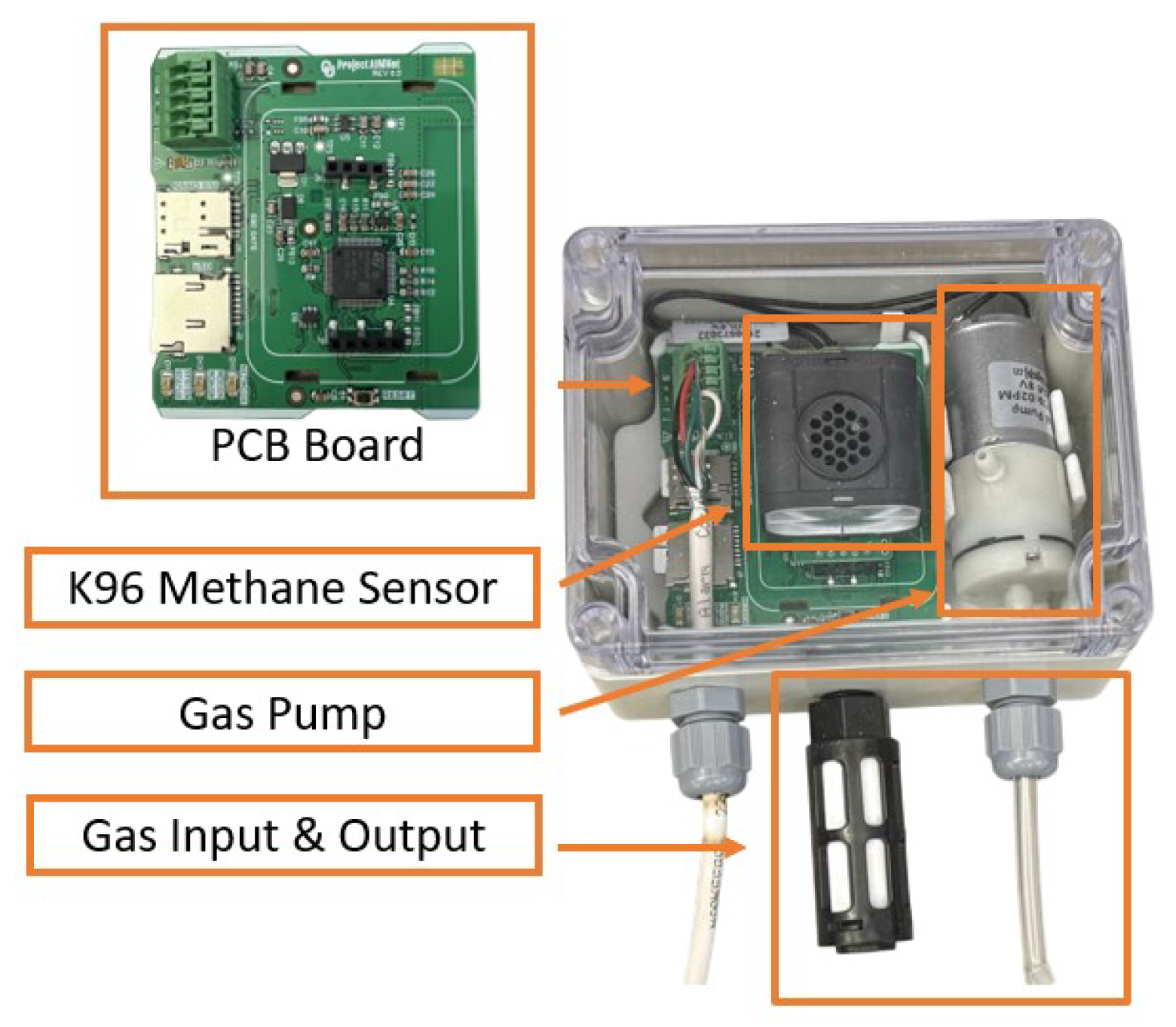 Sensors 25 07691 g001 Sensors 25 07691 g001