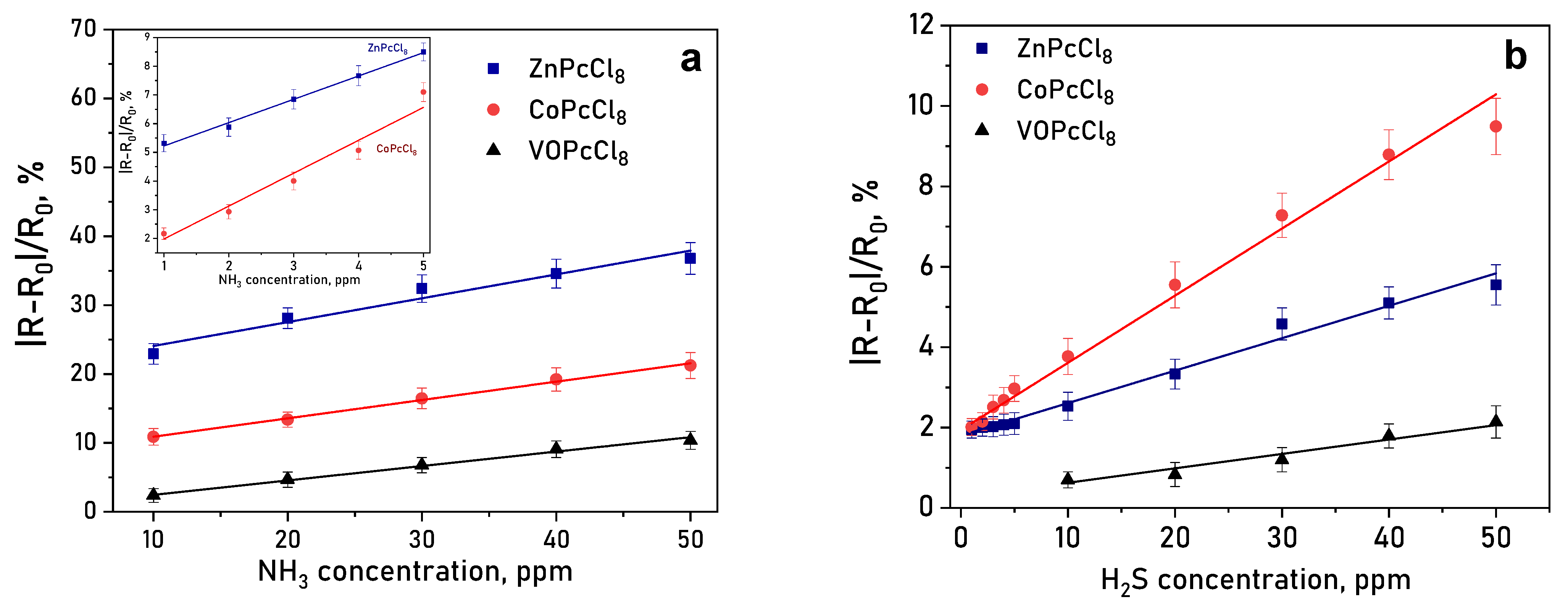 Sensors 26 00008 g011