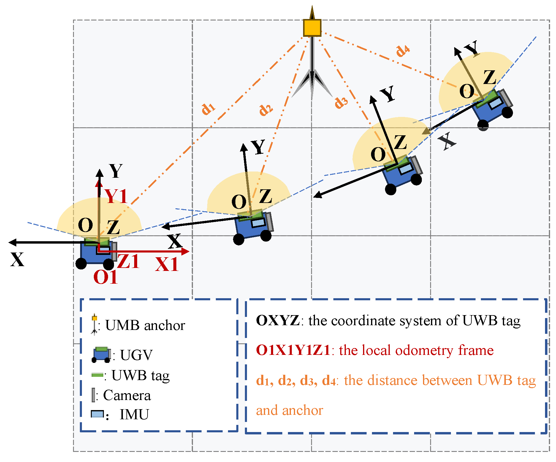Sensors 26 00019 g001