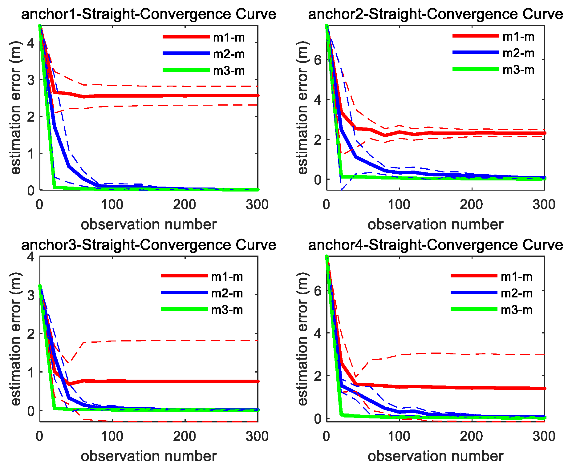 Sensors 26 00019 g006