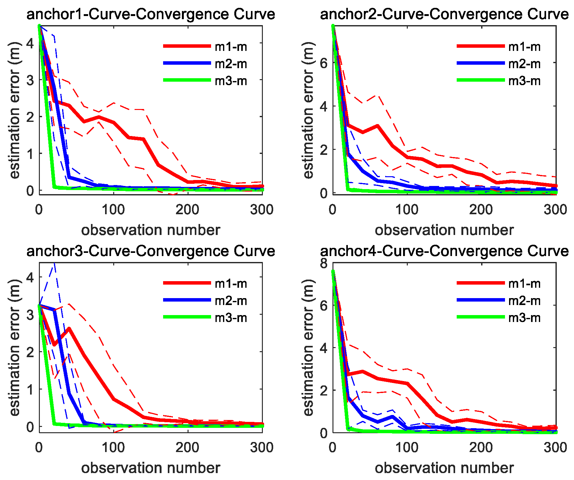 Sensors 26 00019 g007