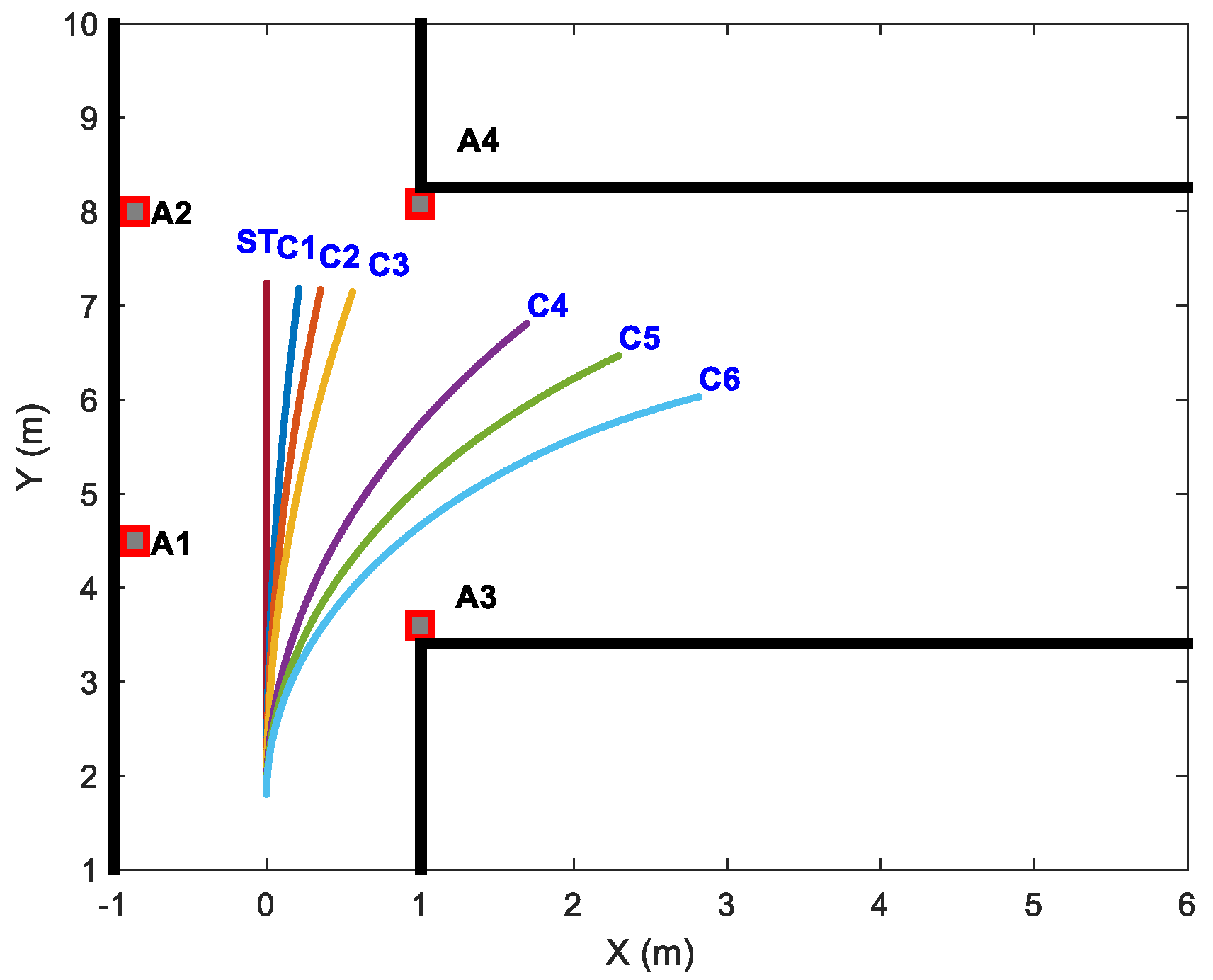 Sensors 26 00019 g008