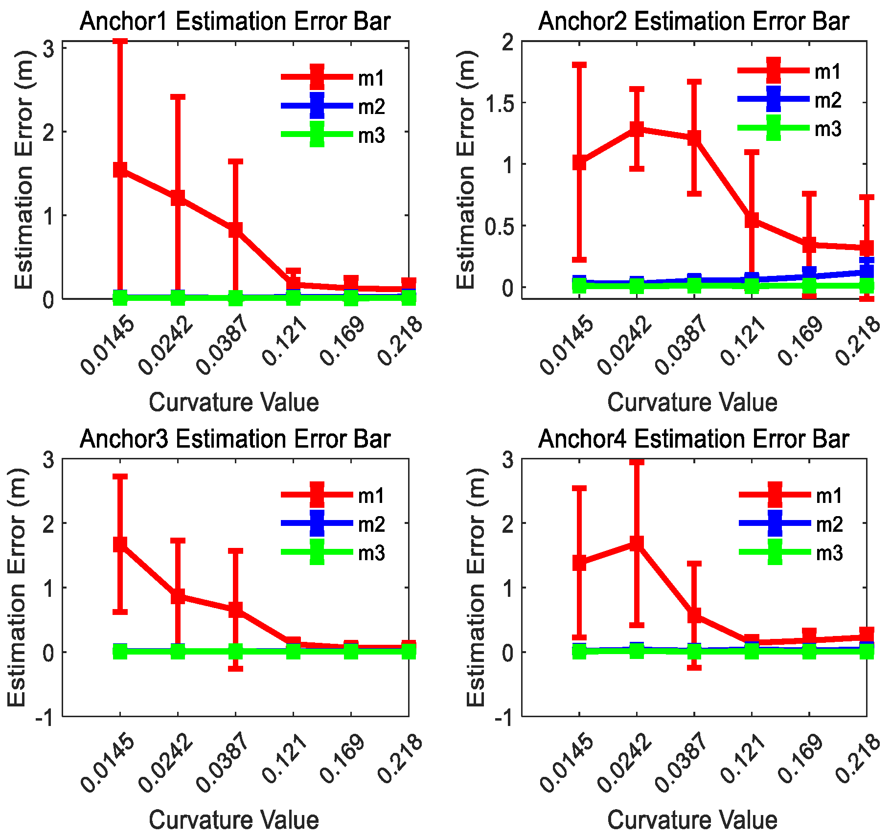 Sensors 26 00019 g009