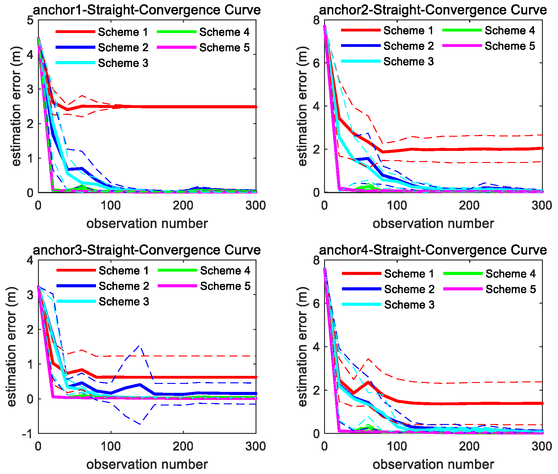 Sensors 26 00019 g010