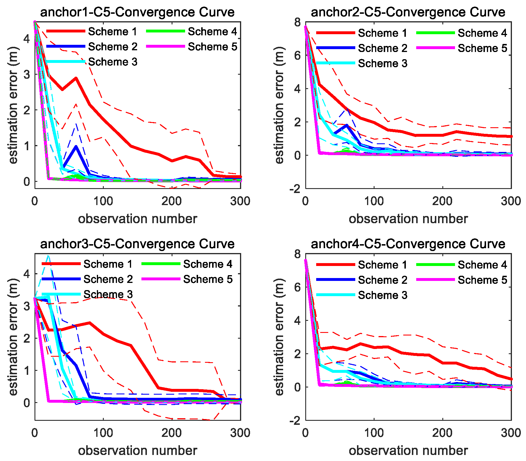 Sensors 26 00019 g011