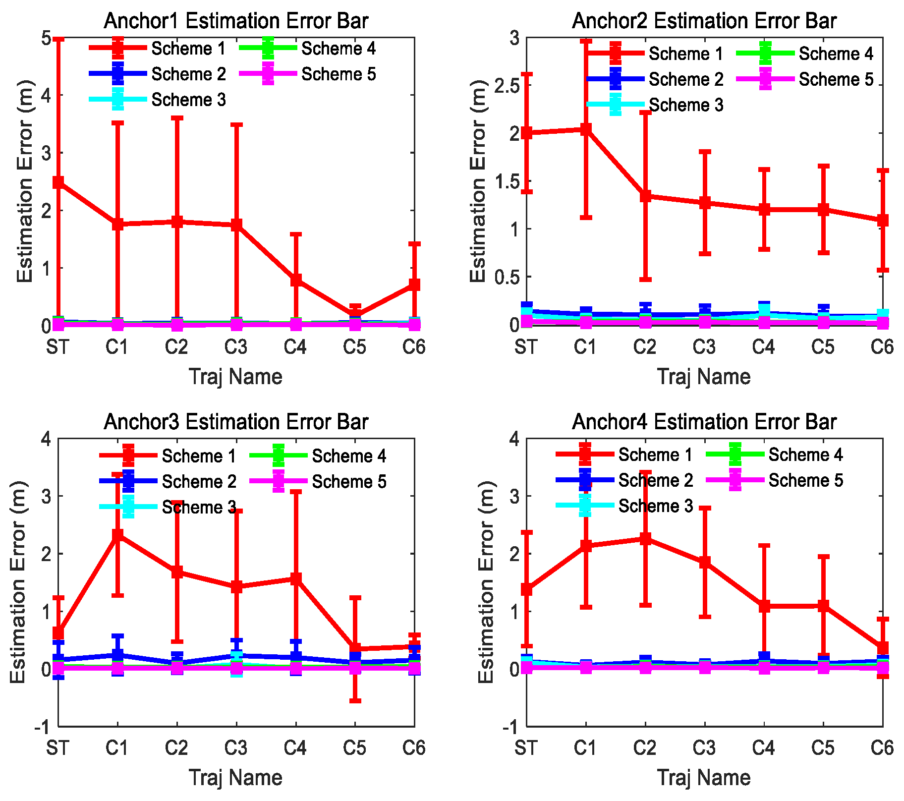 Sensors 26 00019 g012
