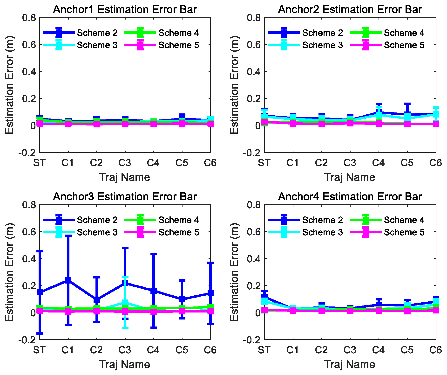 Sensors 26 00019 g013