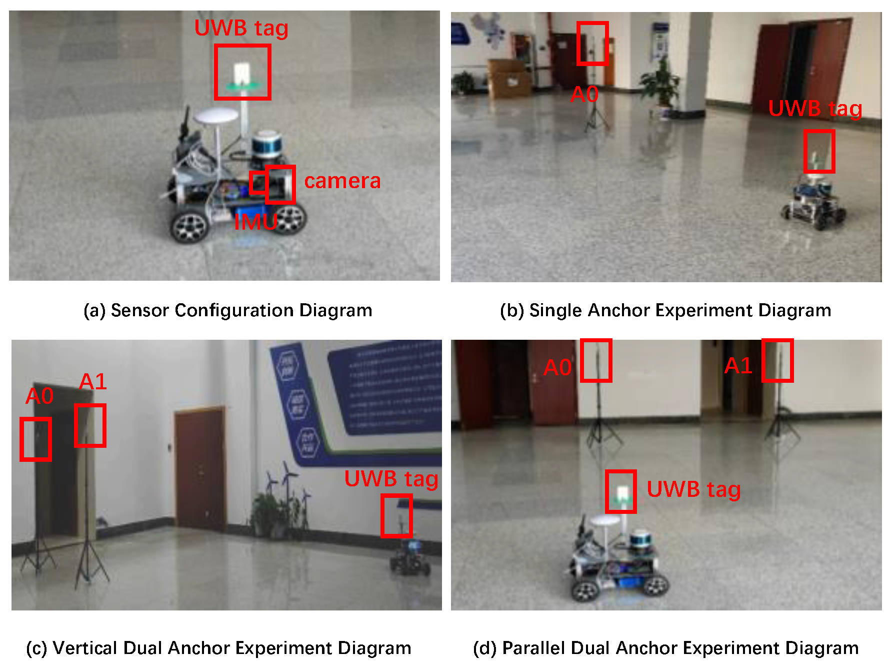 Sensors 26 00019 g014